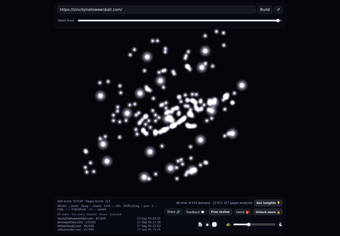 Sin City Halloween Ball &middot; RADAR_GRAPH