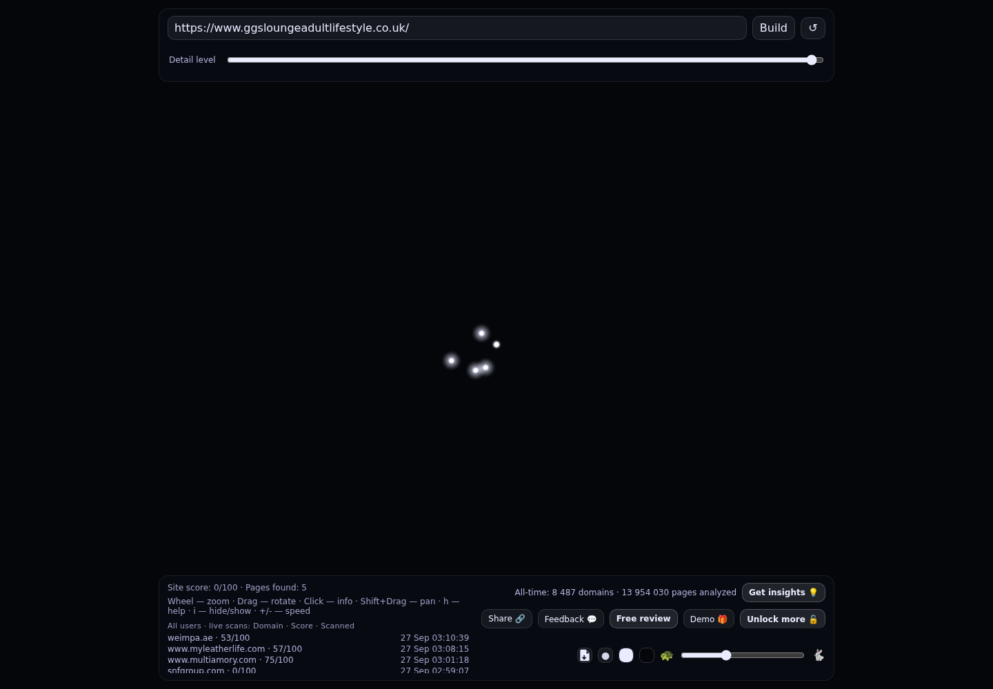 GGS Lounge &middot; RADAR_GRAPH