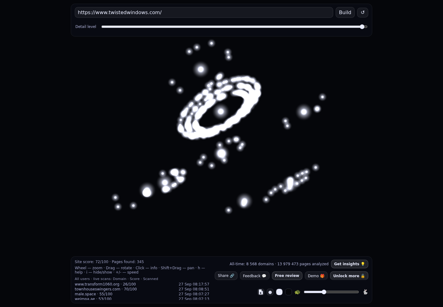 Twisted Windows &middot; RADAR_GRAPH