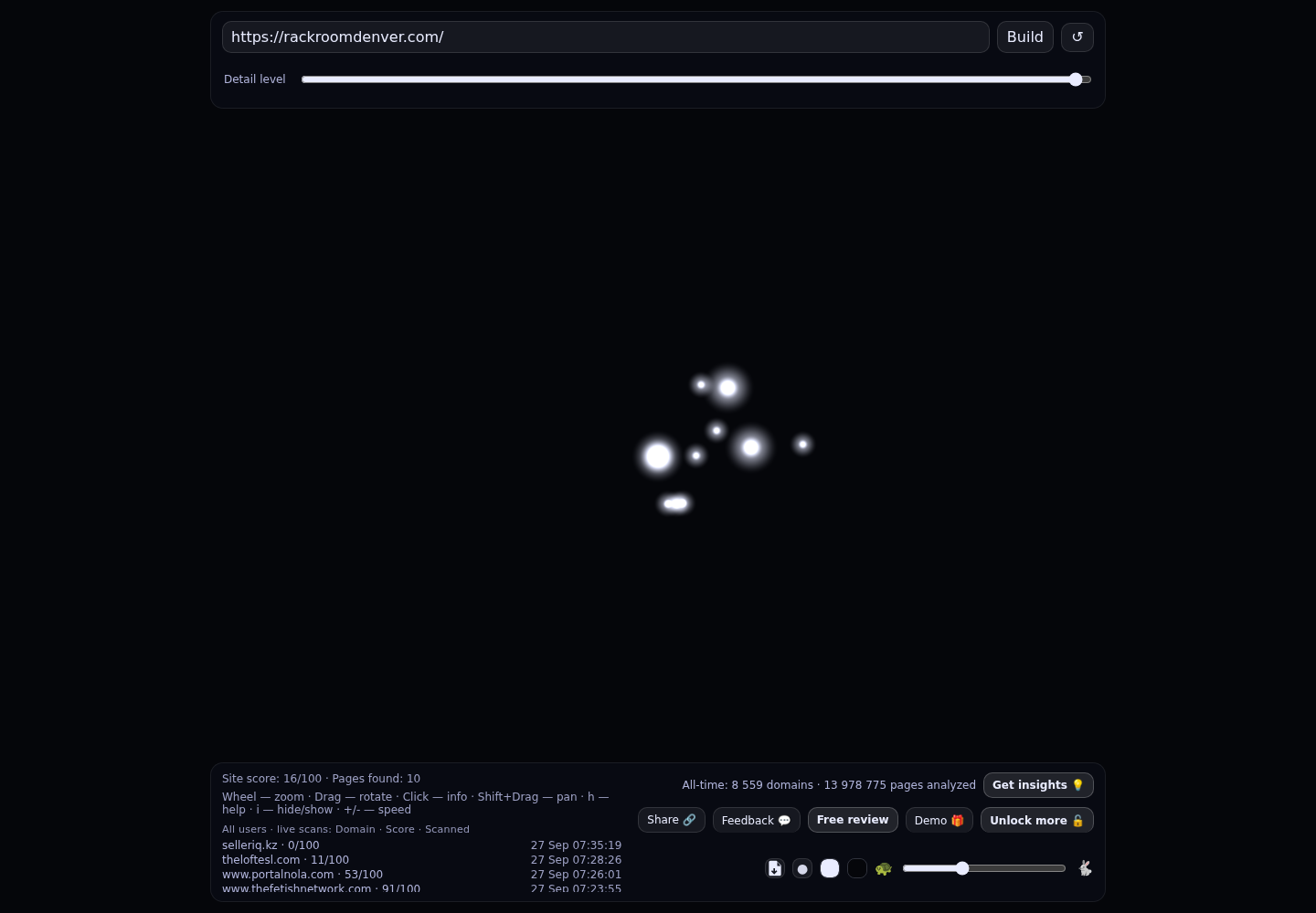 The R.A.C.K. Room &middot; RADAR_GRAPH