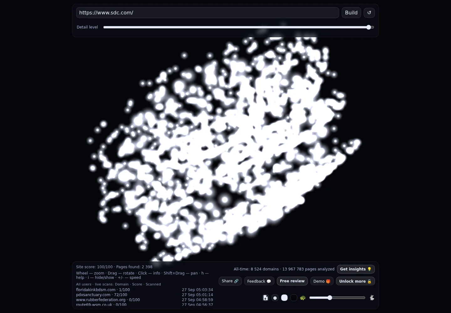 SDC · RADAR_GRAPH