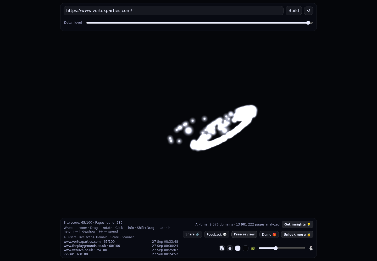 Vortex Parties &middot; RADAR_GRAPH