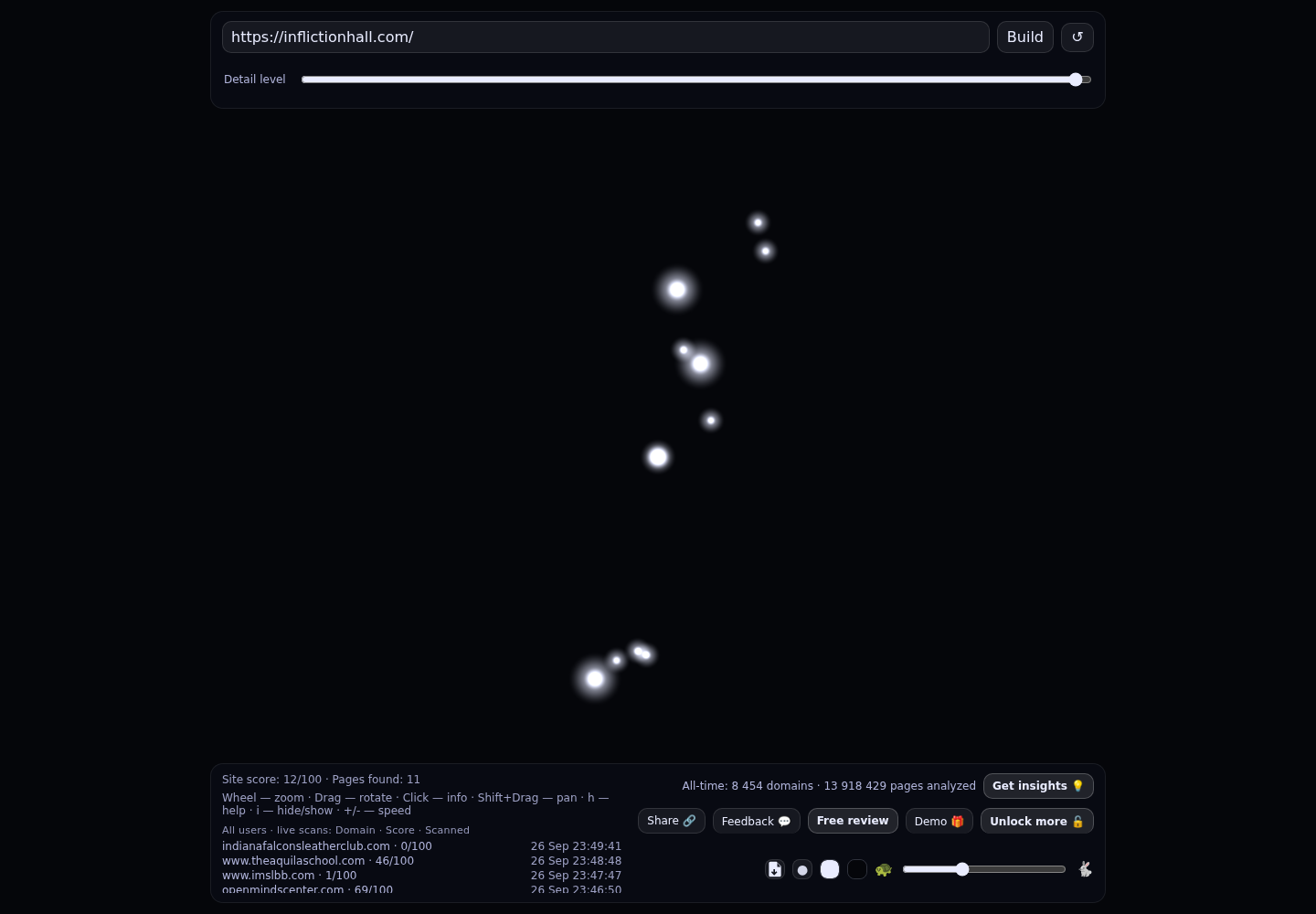 Infliction Hall &middot; RADAR_GRAPH