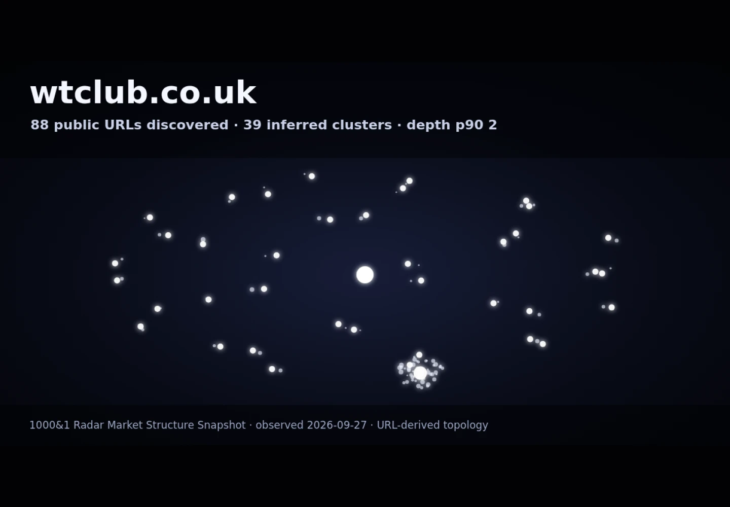 Withintemptation · RADAR_GRAPH