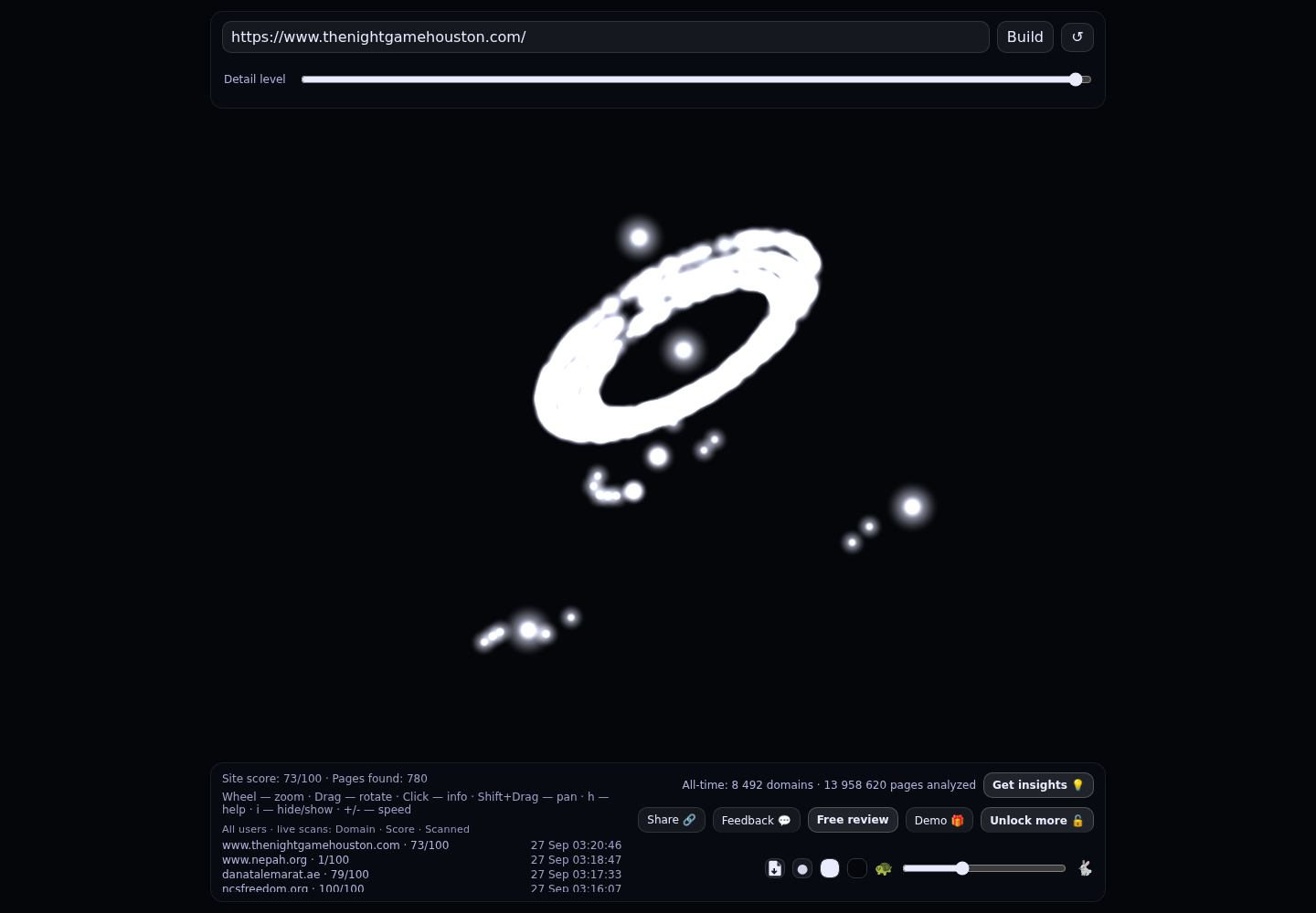 Nightclub &middot; RADAR_GRAPH