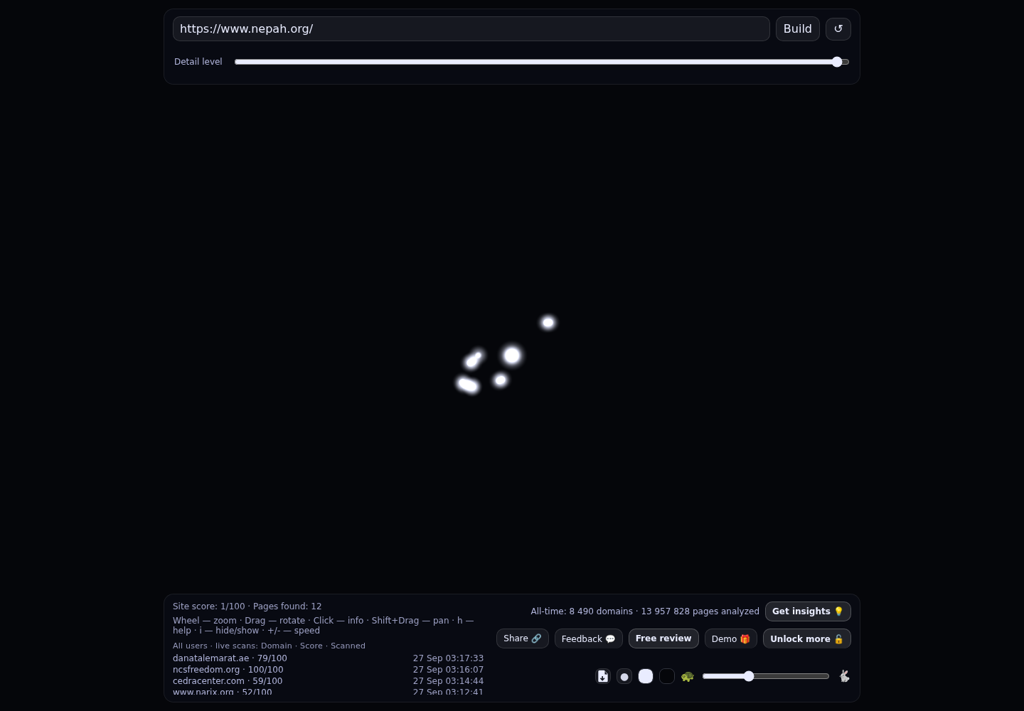 NEPAH &middot; RADAR_GRAPH