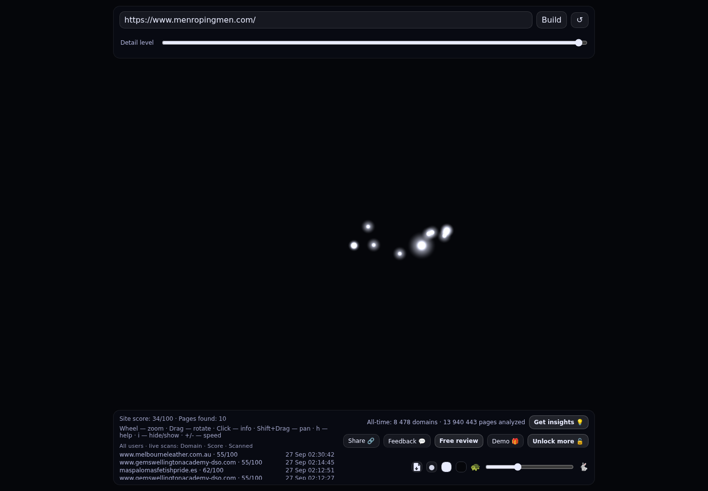 Men Roping Men 2026 &middot; RADAR_GRAPH