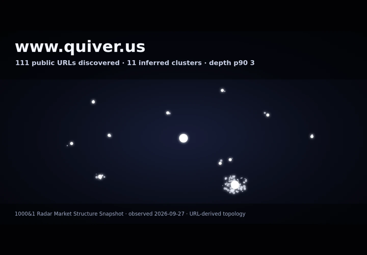 Quiver &middot; RADAR_GRAPH