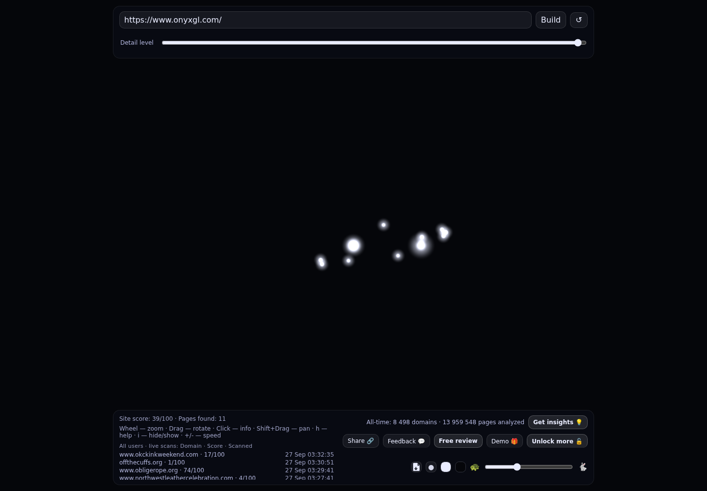 Onyx Great Lakes &middot; RADAR_GRAPH