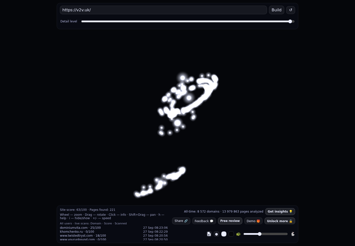 V2V &middot; RADAR_GRAPH