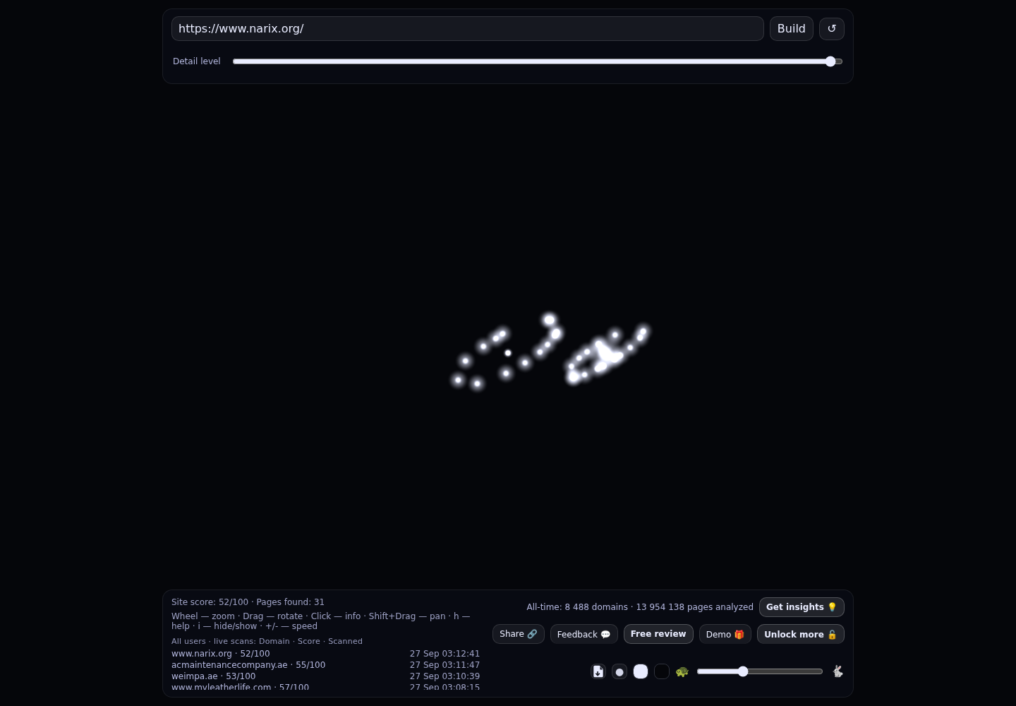 NARIX &middot; RADAR_GRAPH