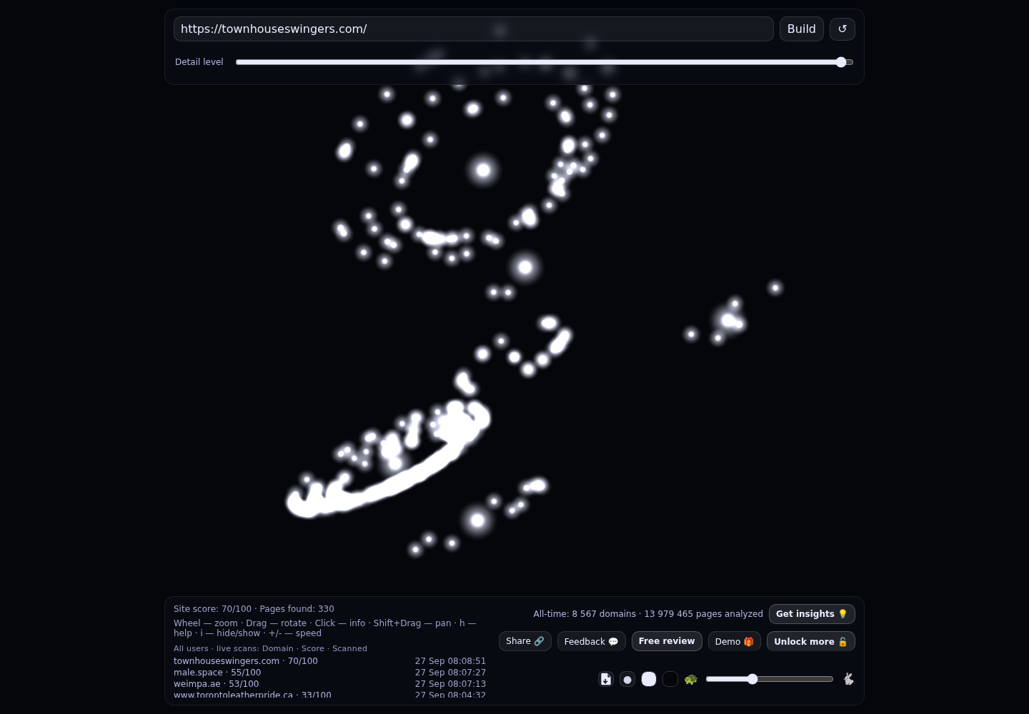 Townhouse &middot; RADAR_GRAPH