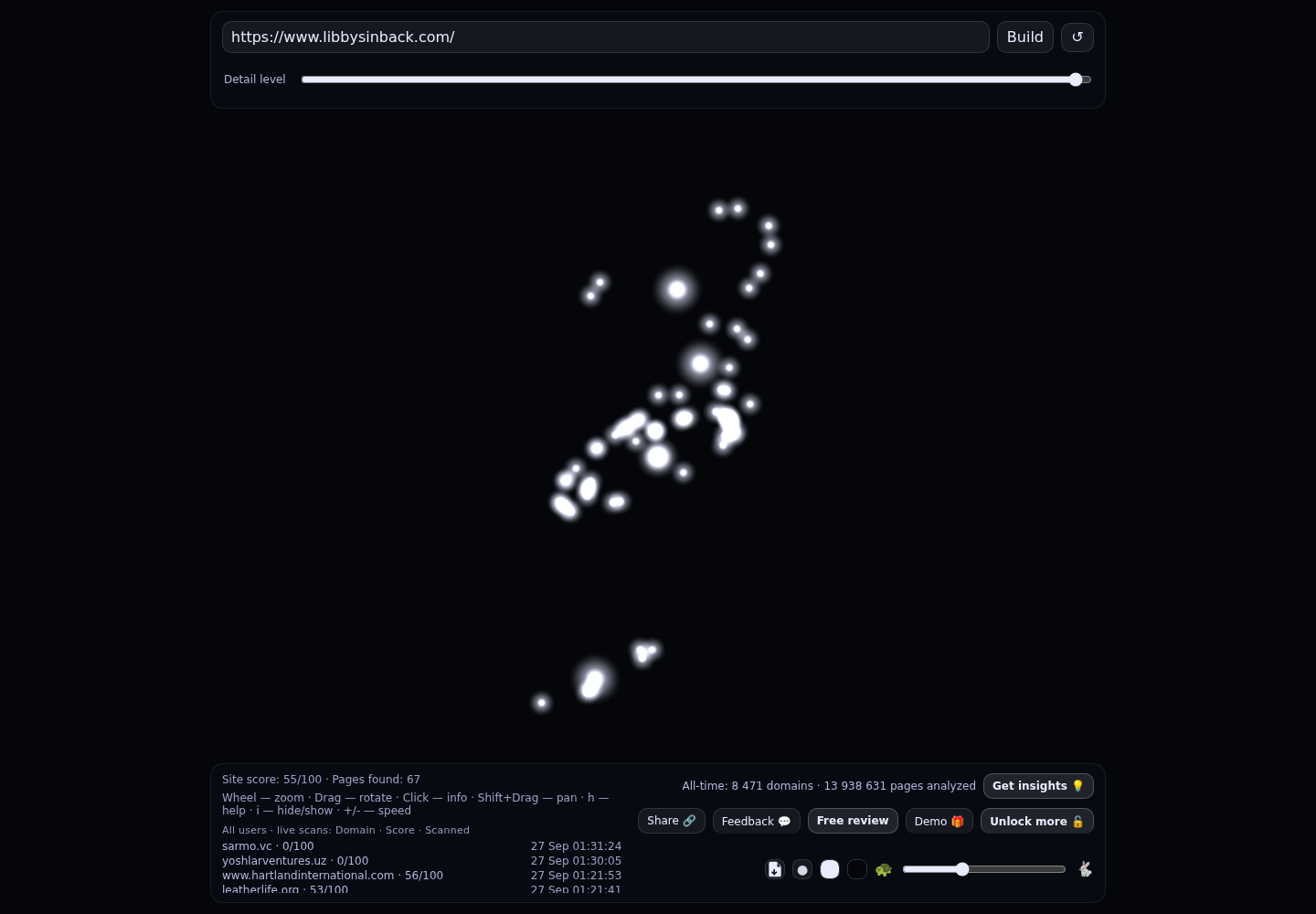 Libby Sinback · RADAR_GRAPH