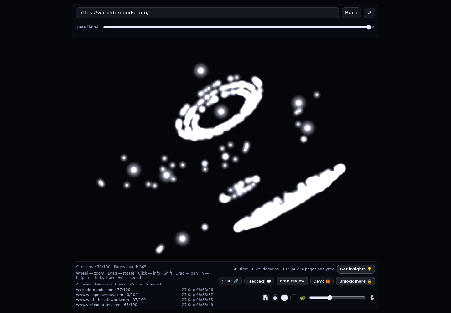 Wicked Grounds &middot; RADAR_GRAPH