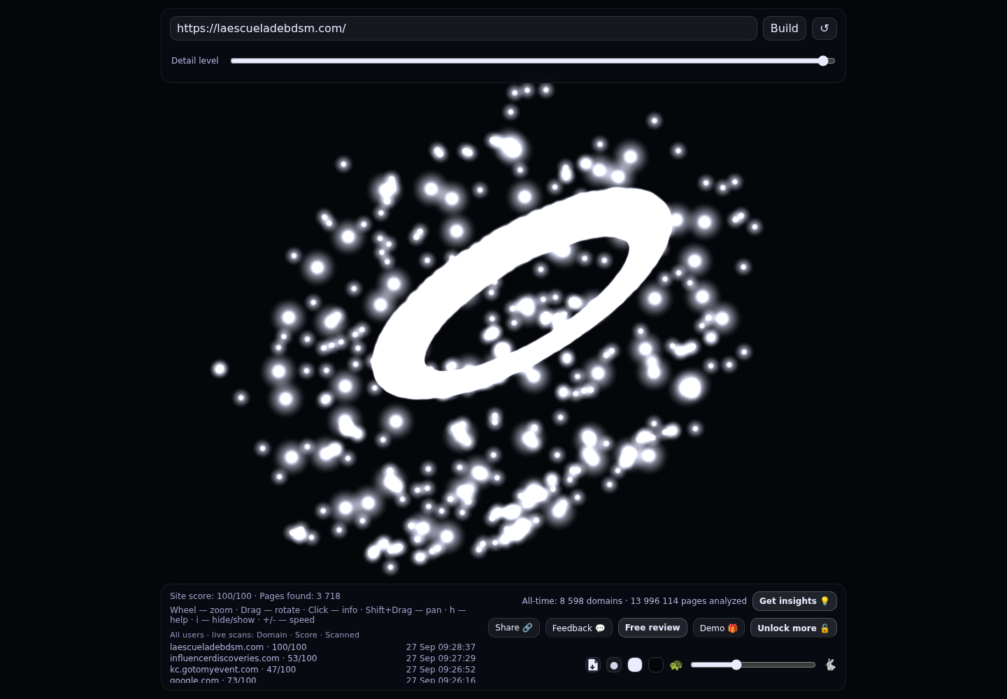 La Escuela de BDSM - &middot; RADAR_GRAPH