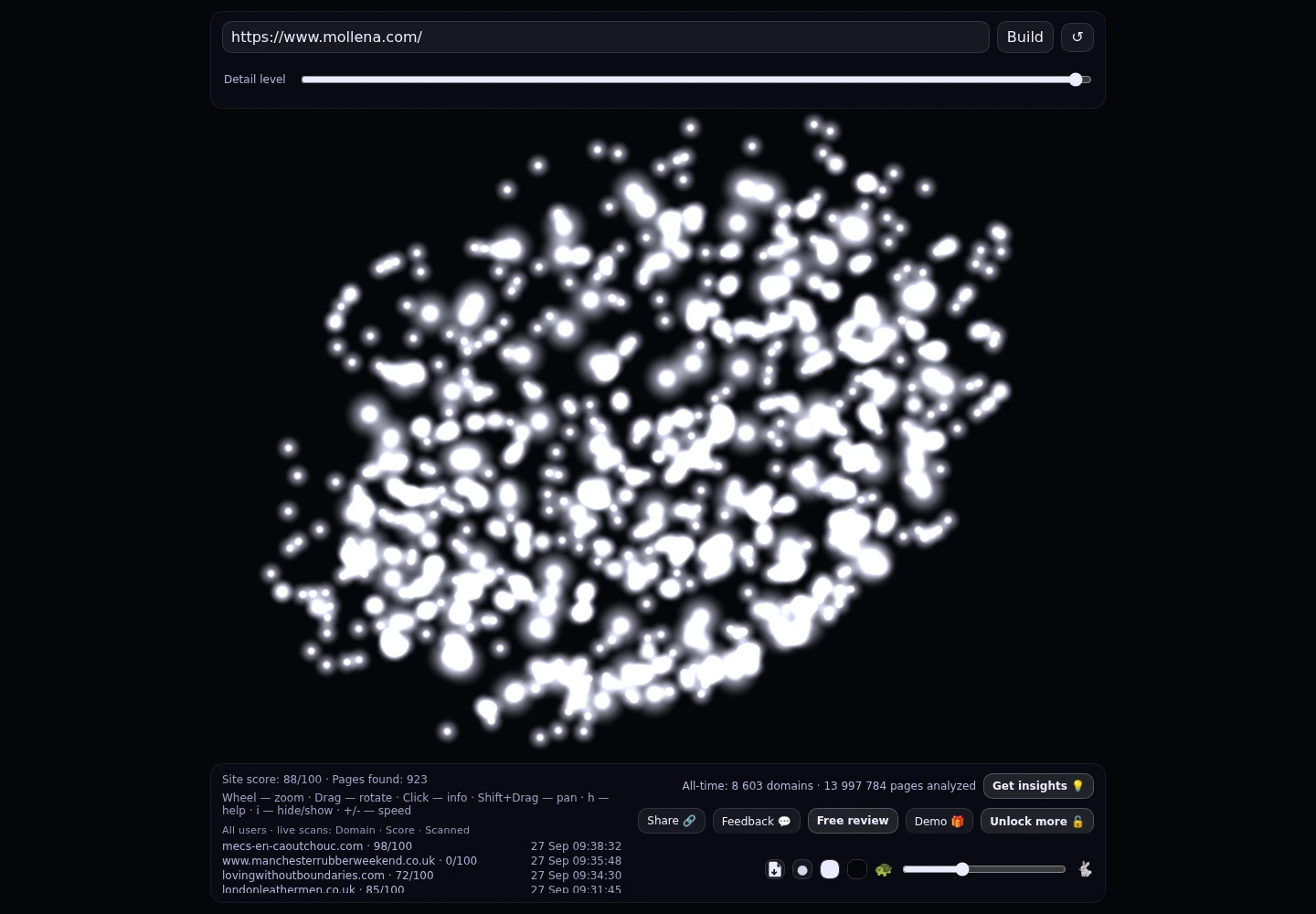 Mollena &middot; RADAR_GRAPH
