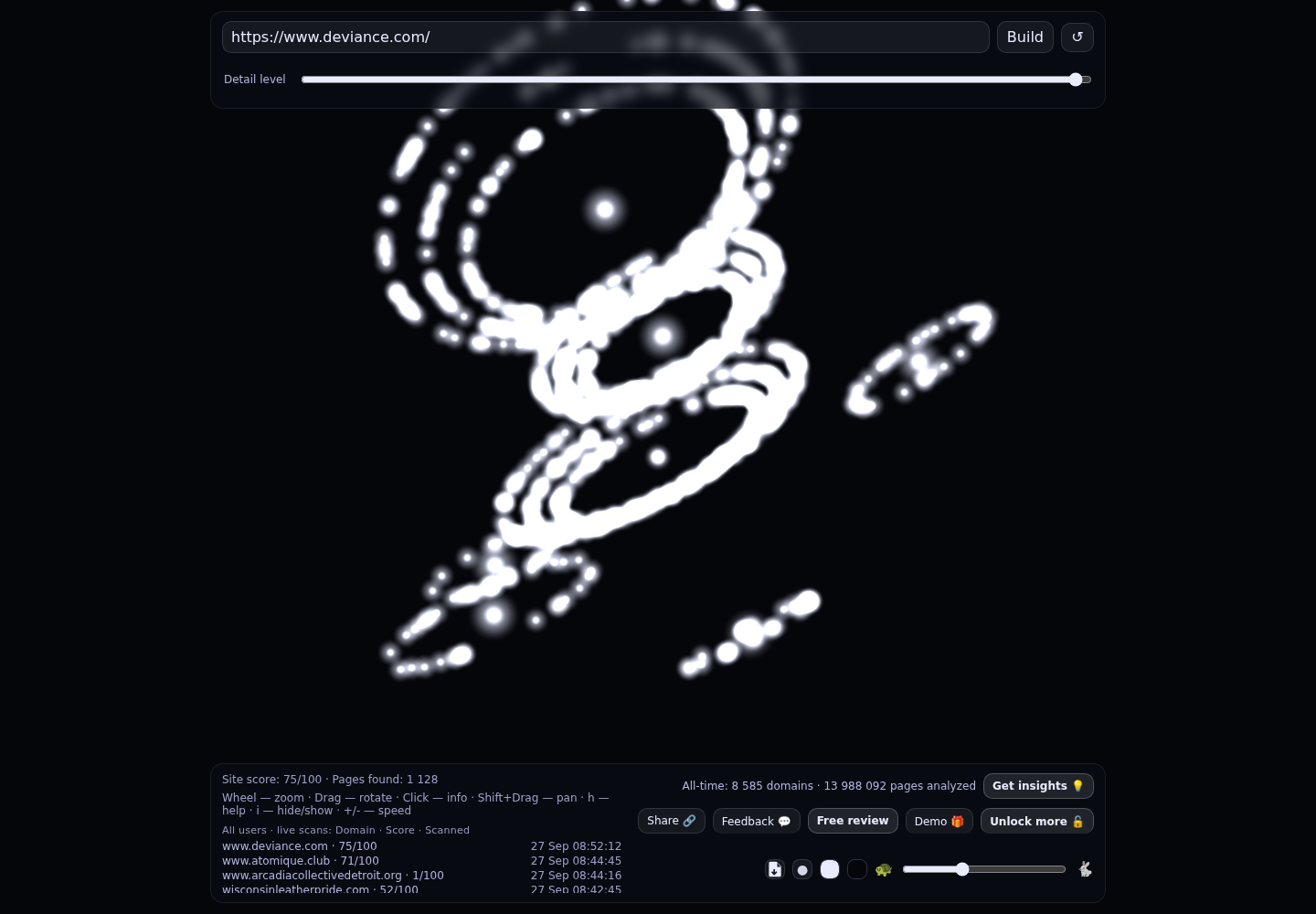 Deviance &middot; RADAR_GRAPH