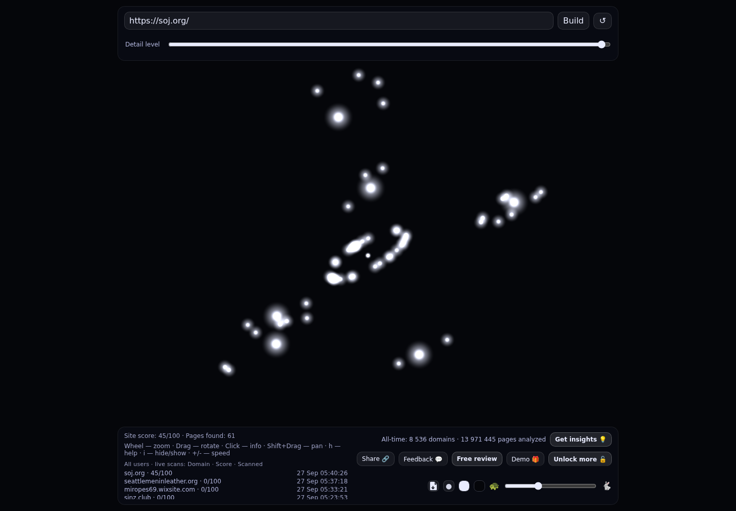 Society of Janus &middot; RADAR_GRAPH