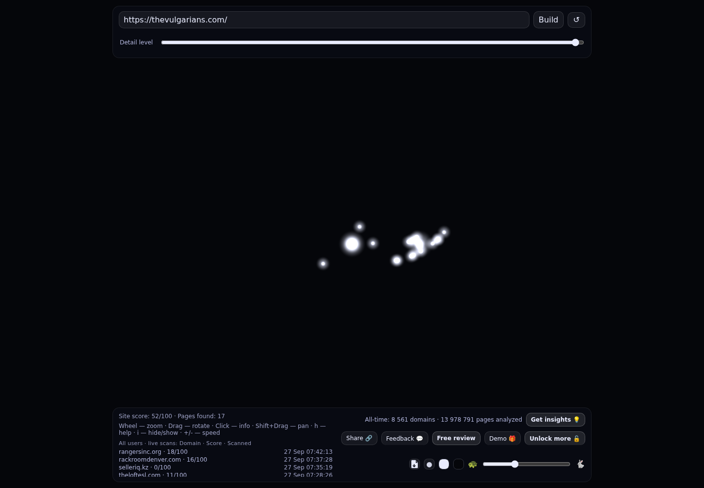The Vulgarians vul-gar-i-ans &middot; RADAR_GRAPH