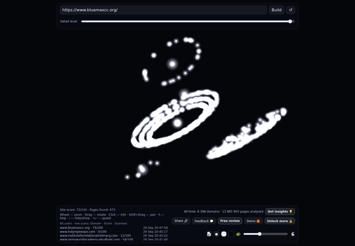 Blue Max Cycle Club &middot; RADAR_GRAPH