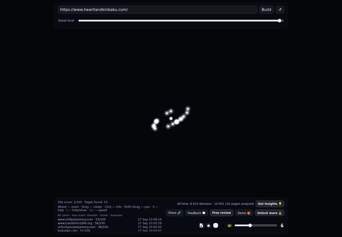 Heartland Kinbaku · RADAR_GRAPH