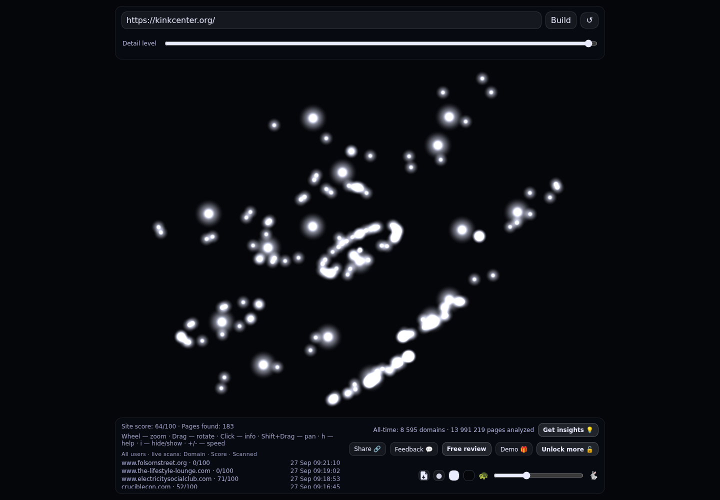Kink Center &middot; RADAR_GRAPH
