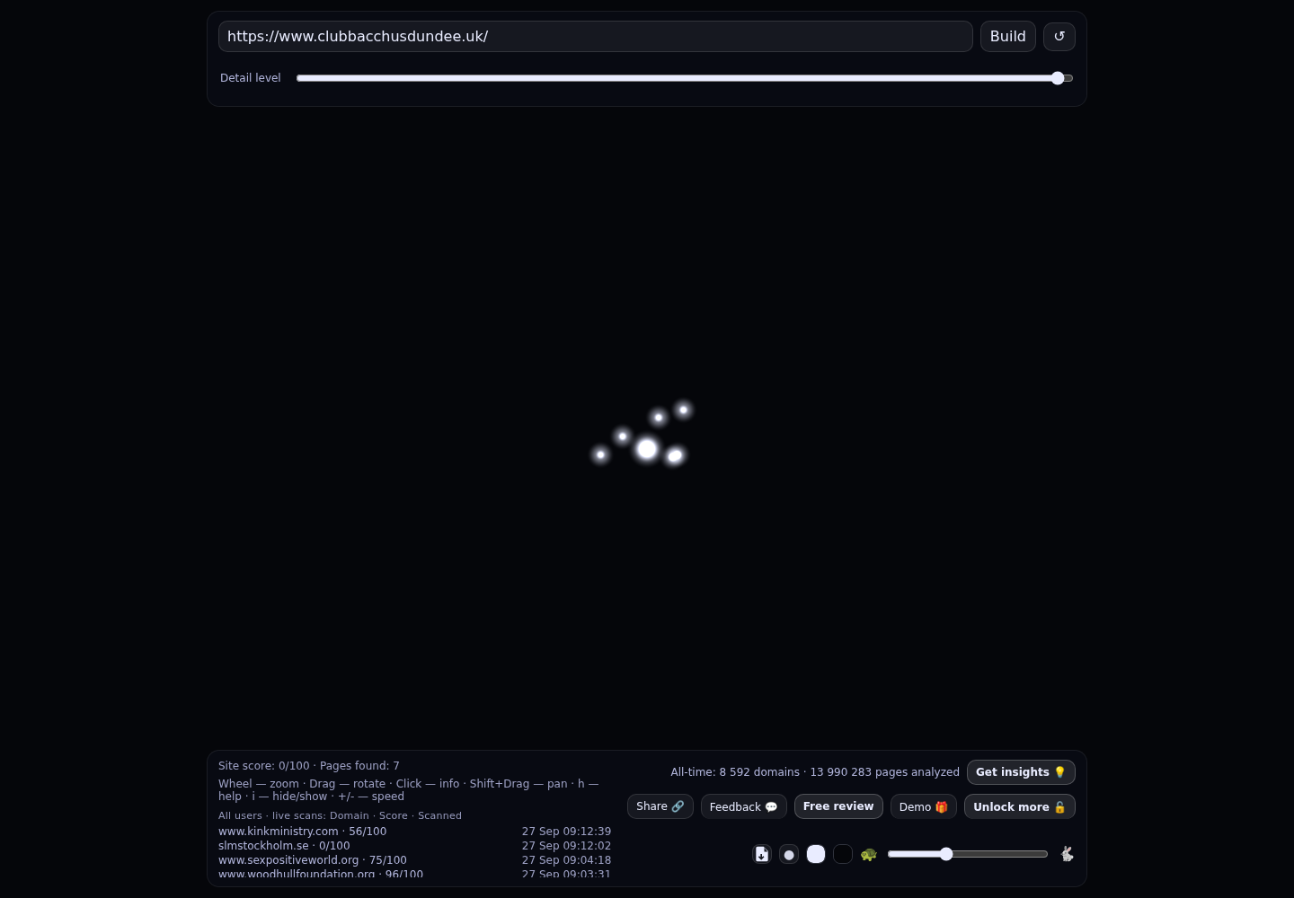 Club Bacchus Swing, Kink, Social Events & Sauna &middot; RADAR_GRAPH