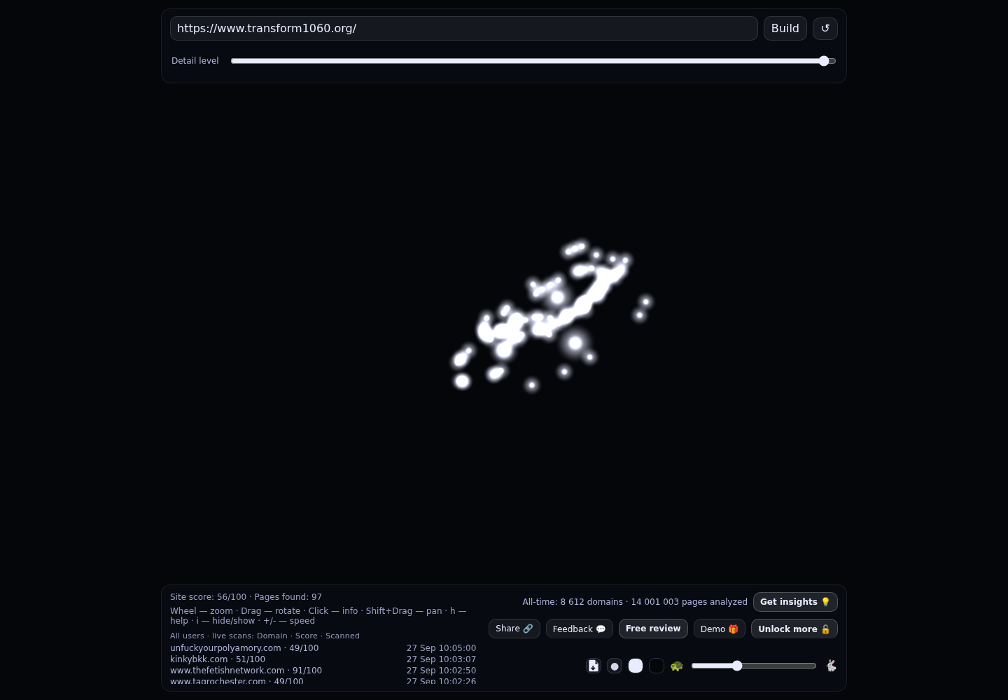 Transform1060 Leather Community Space &middot; RADAR_GRAPH