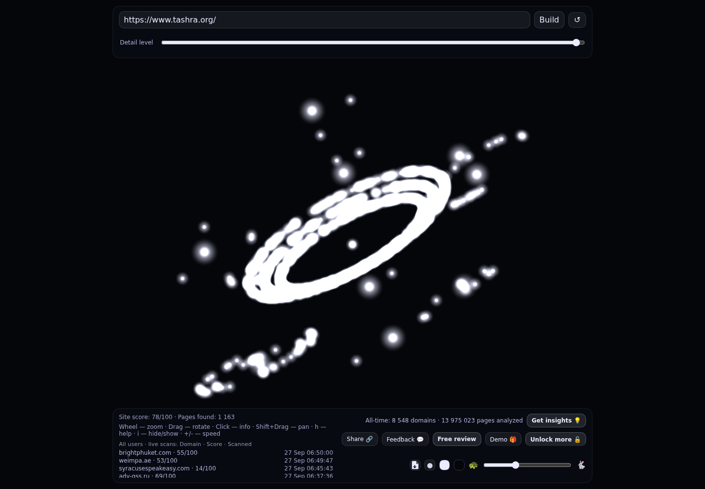 Tashra &middot; RADAR_GRAPH