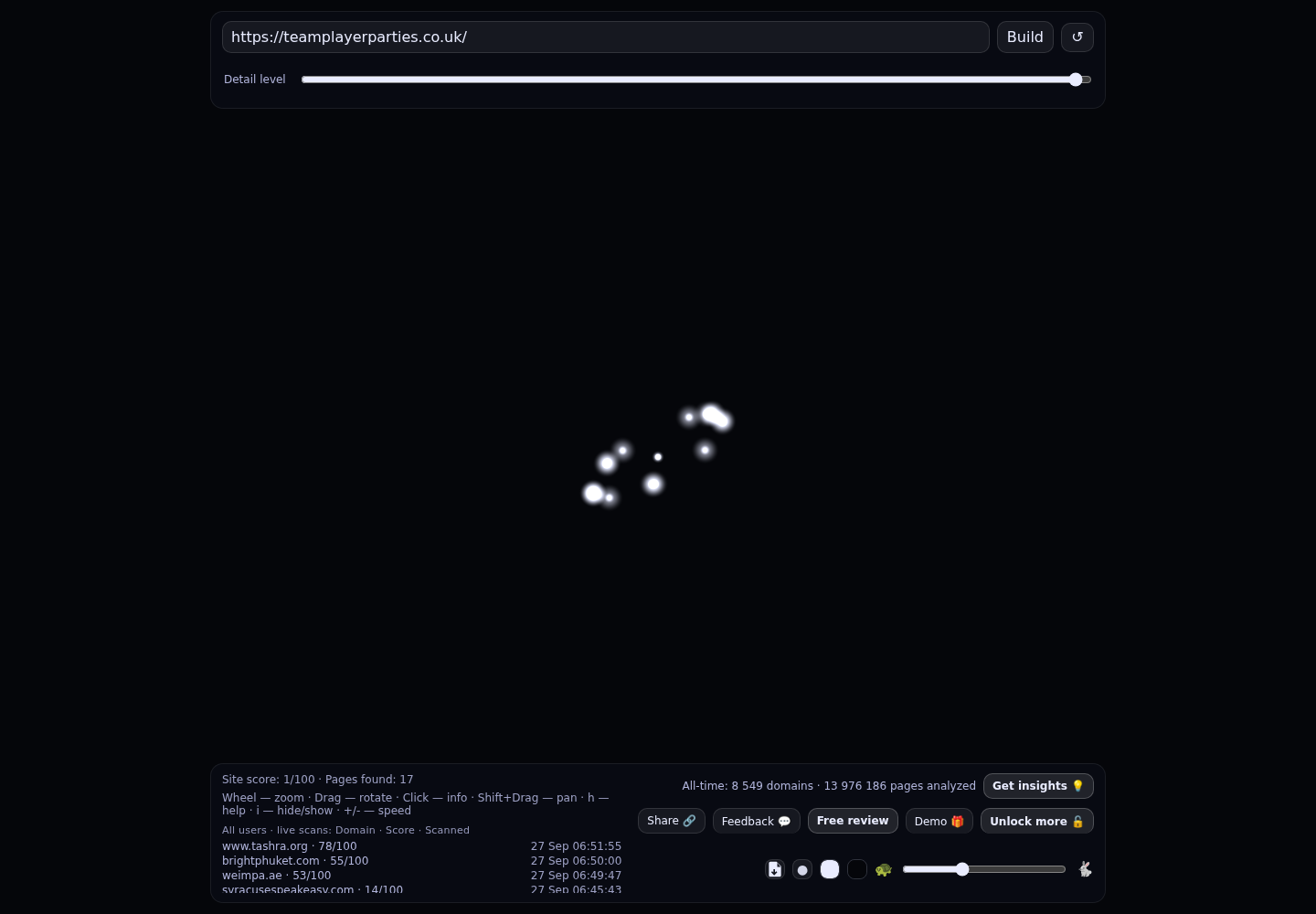 TEAM PLAYER PARTIES &middot; RADAR_GRAPH