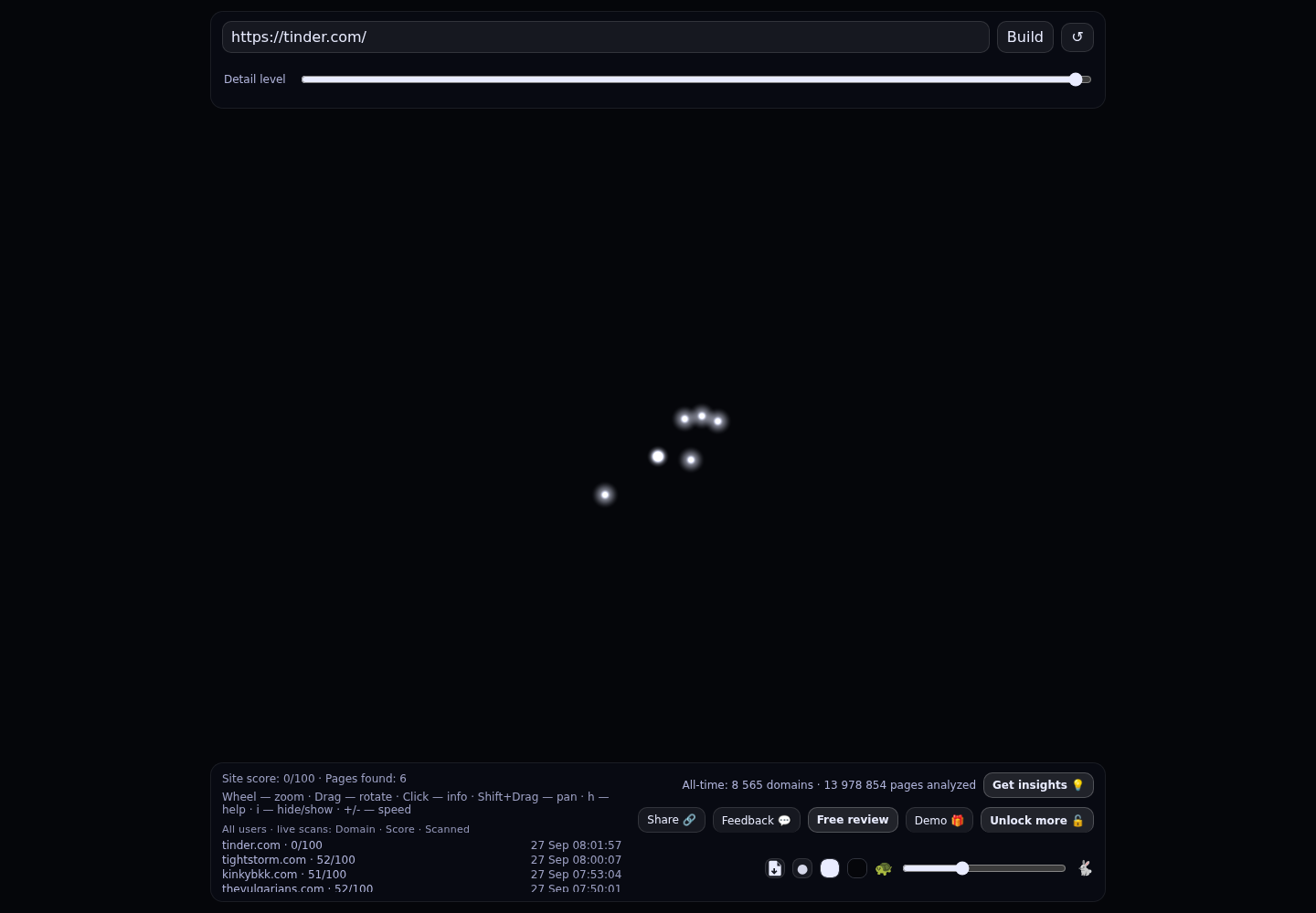 Tinder &middot; RADAR_GRAPH