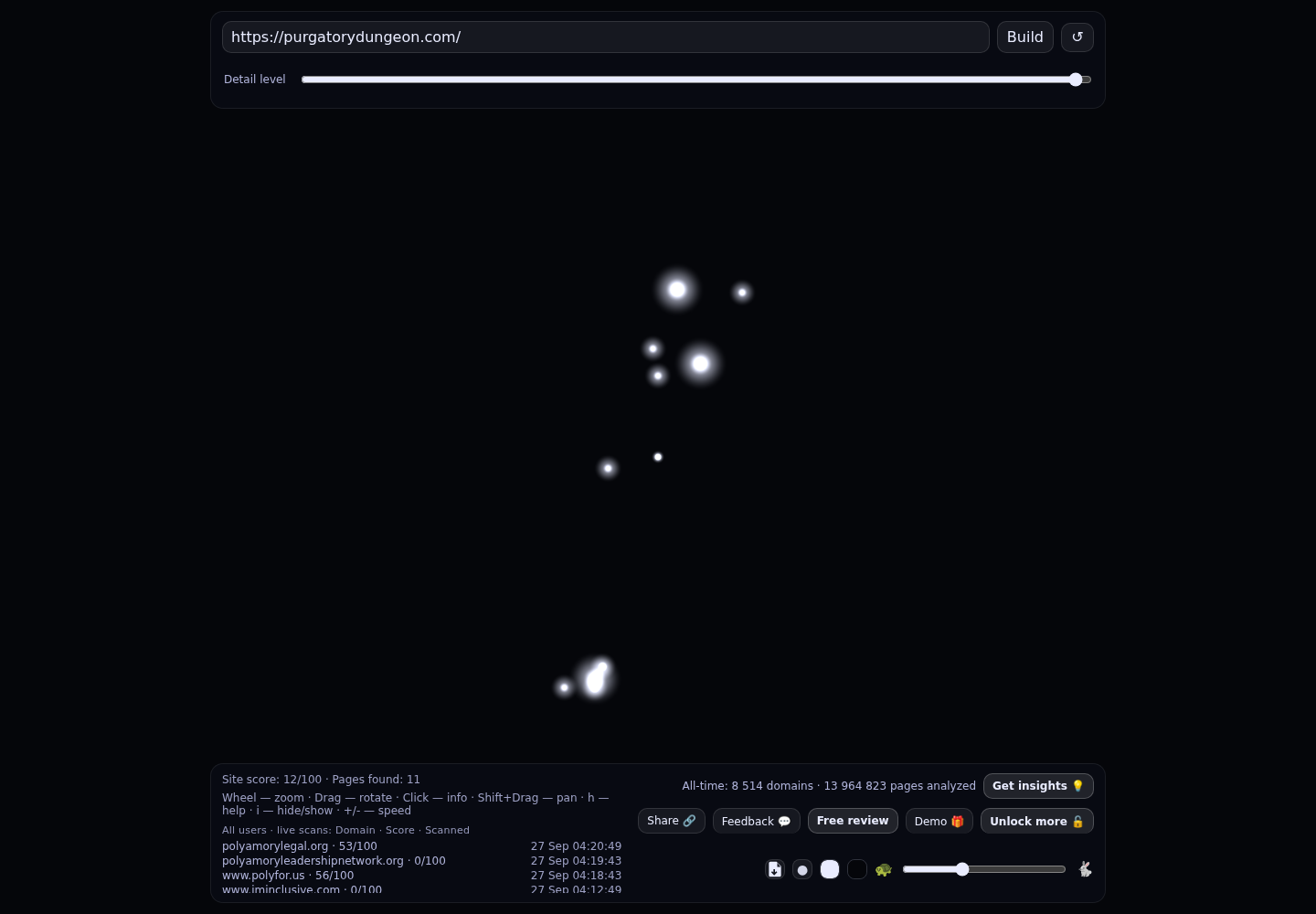Purgatory Dungeon &middot; RADAR_GRAPH