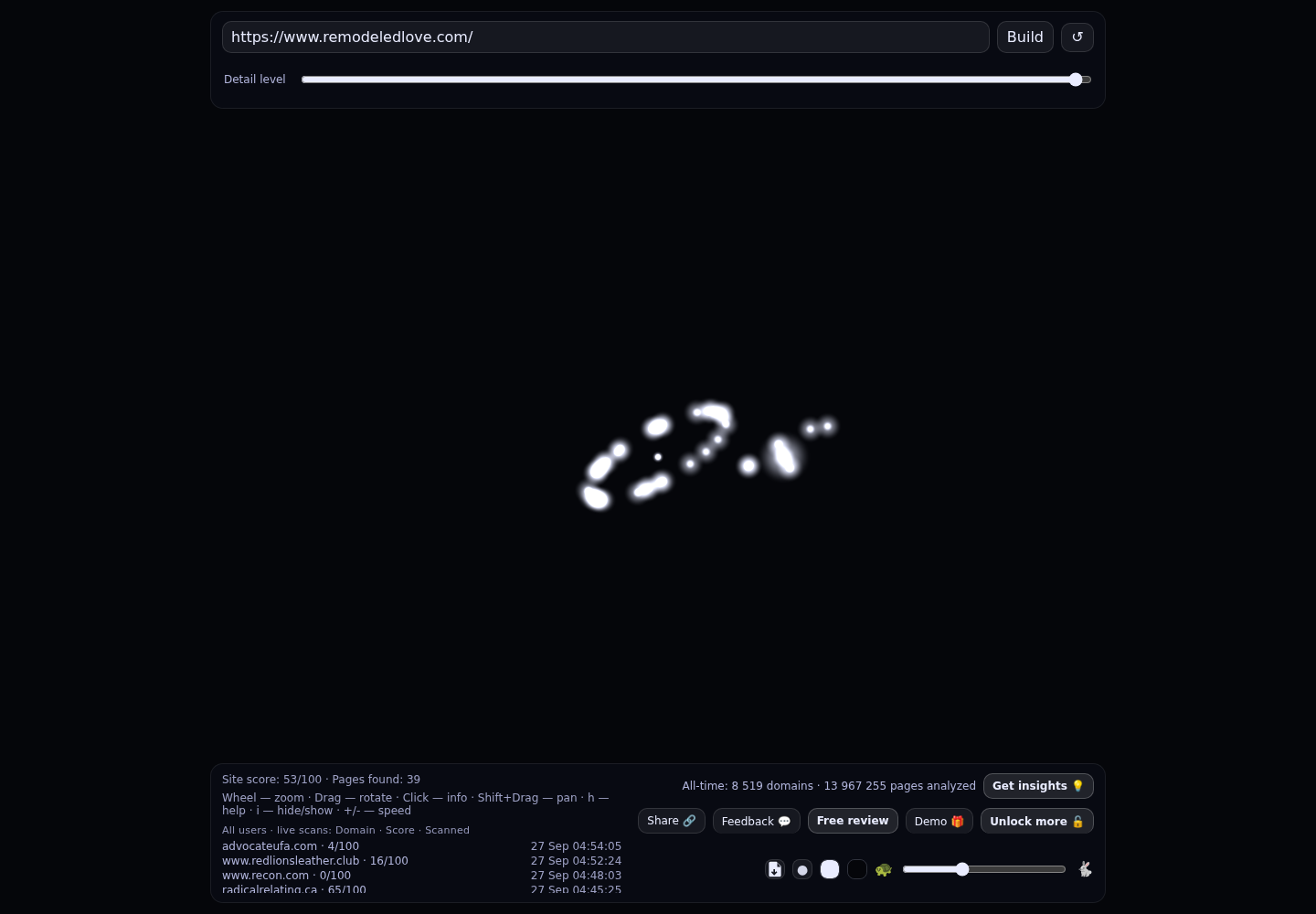 Remodeled Love &middot; RADAR_GRAPH