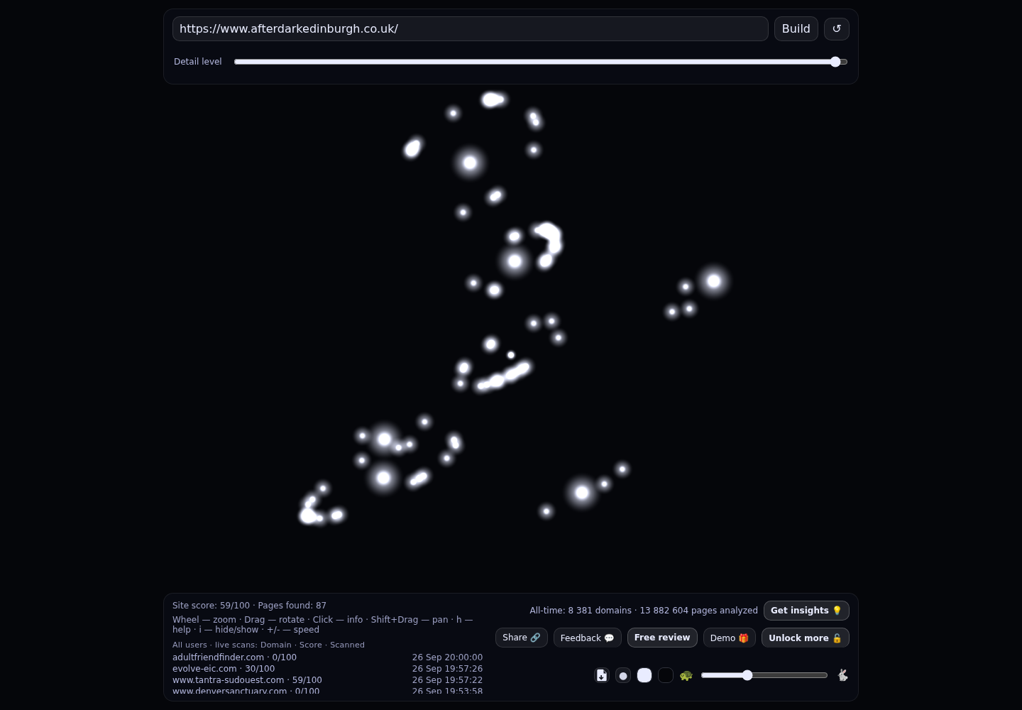 Afterdark Edinburgh &middot; RADAR_GRAPH