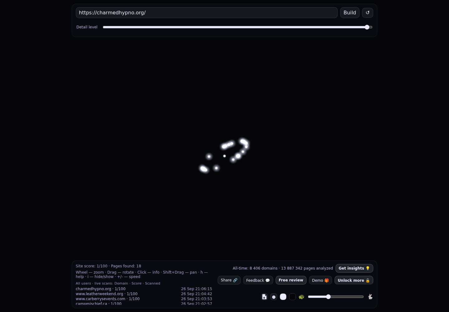 Charmed!2027 &middot; RADAR_GRAPH
