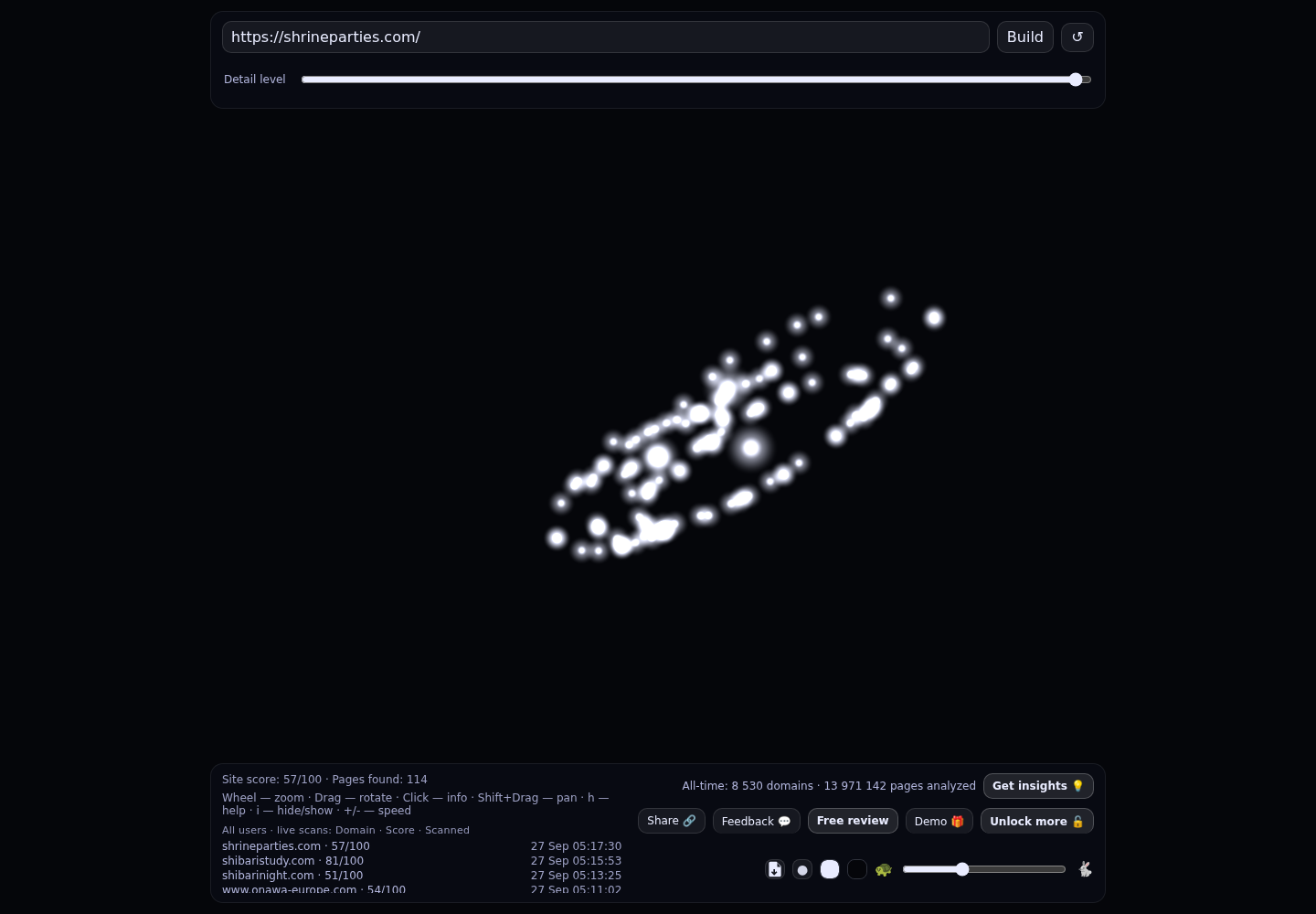 Shrine &middot; RADAR_GRAPH