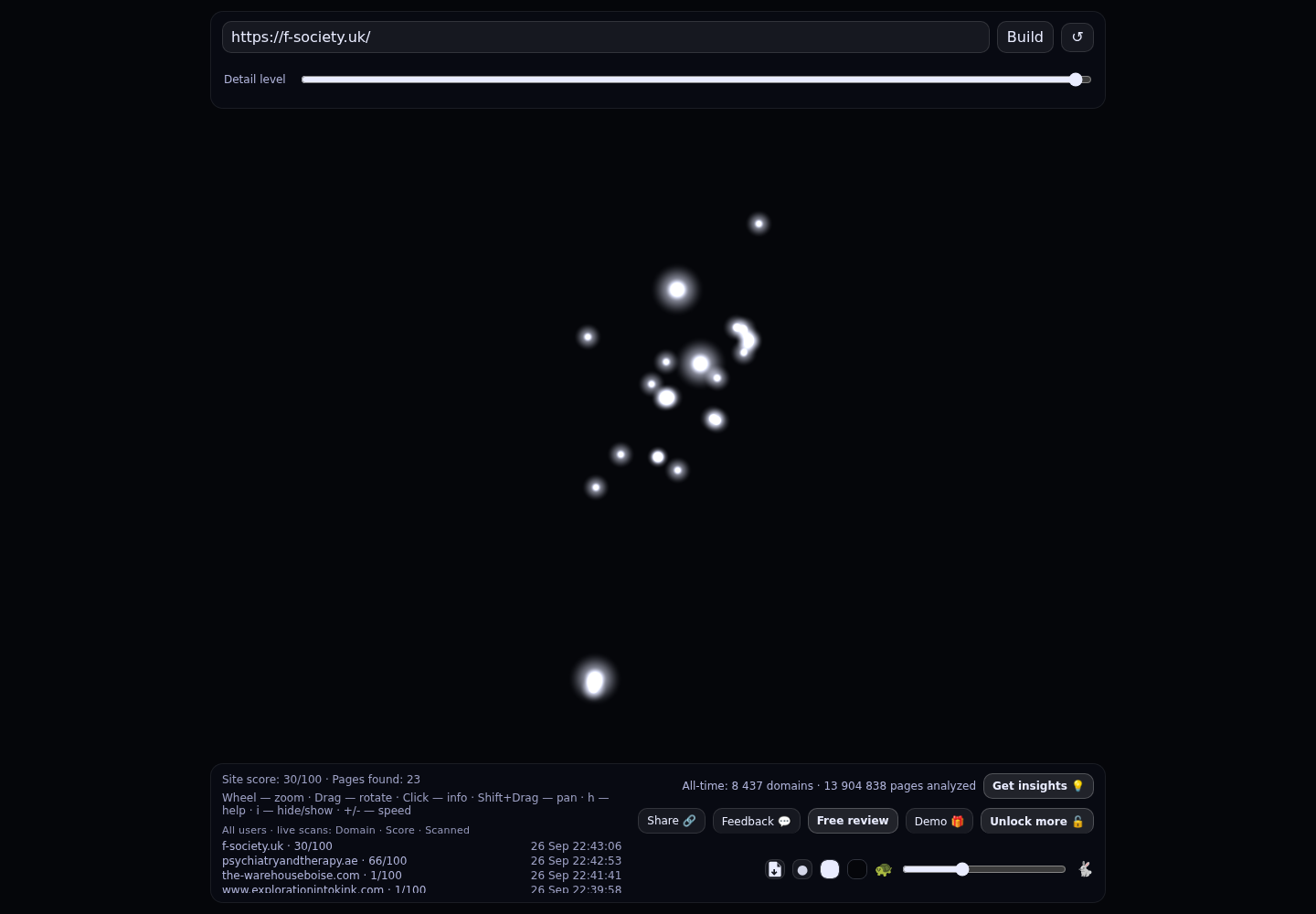 F-Society &middot; RADAR_GRAPH