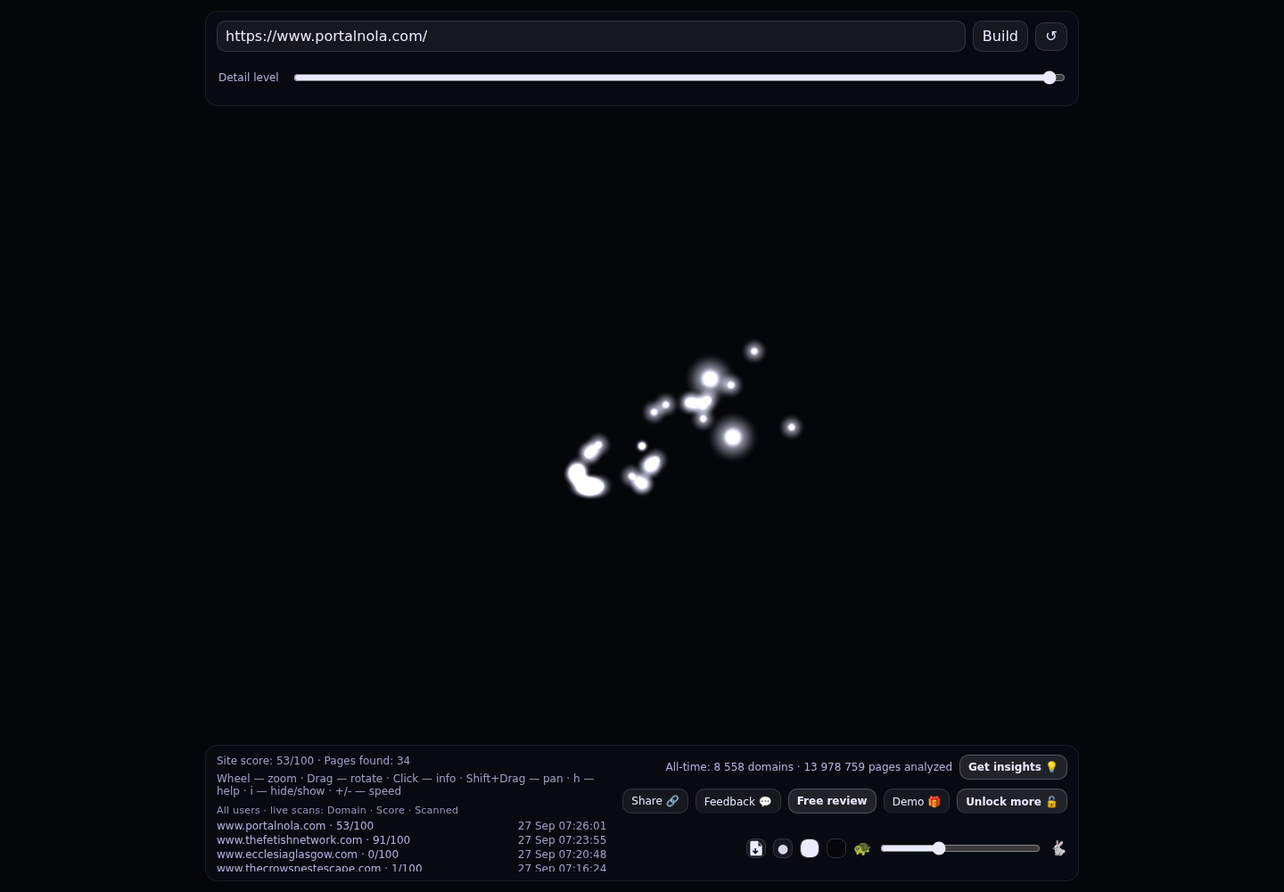 The Happy Kitten Portal &middot; RADAR_GRAPH