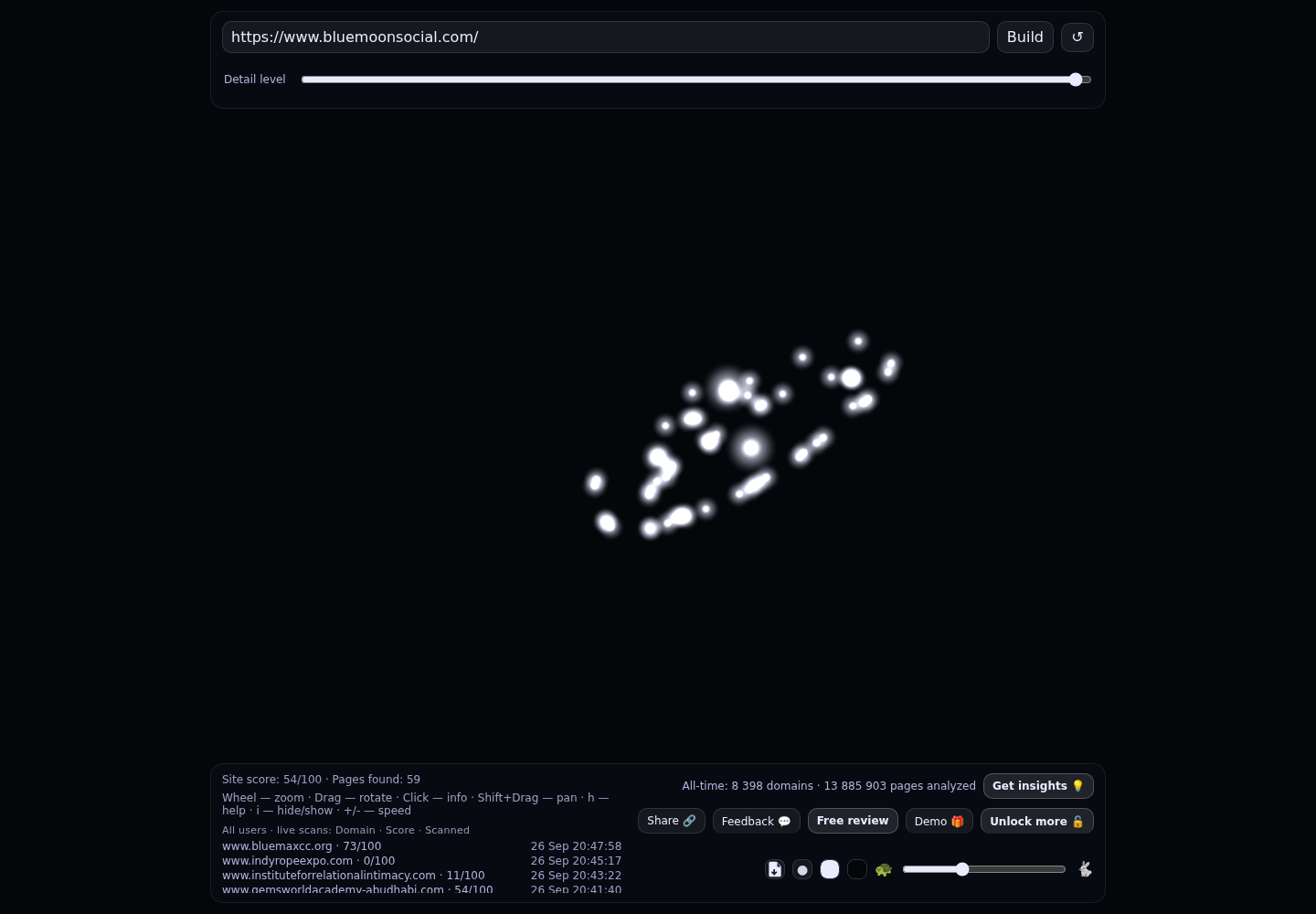 Bluemoon 4 us &middot; RADAR_GRAPH