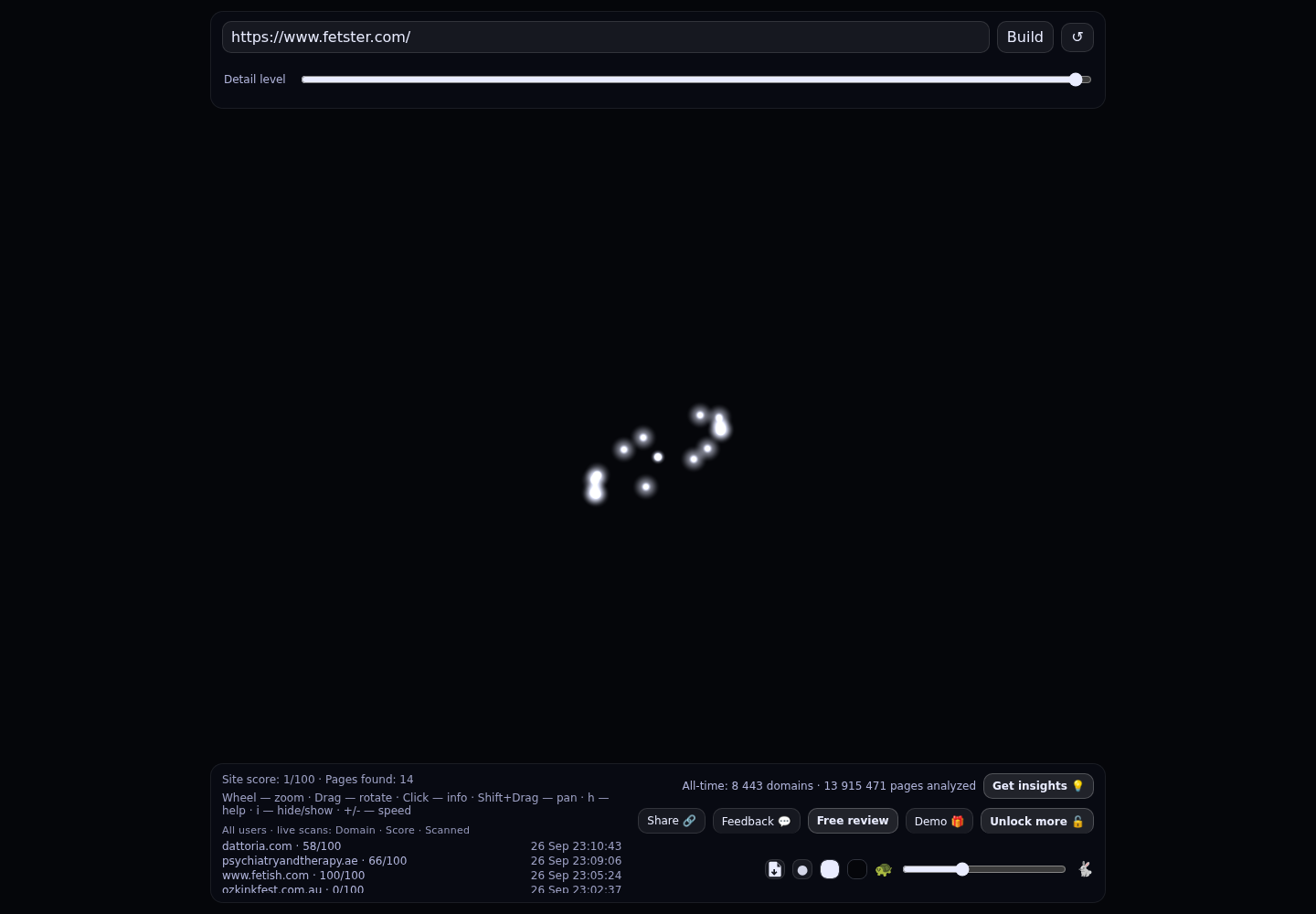 Fetster · RADAR_GRAPH