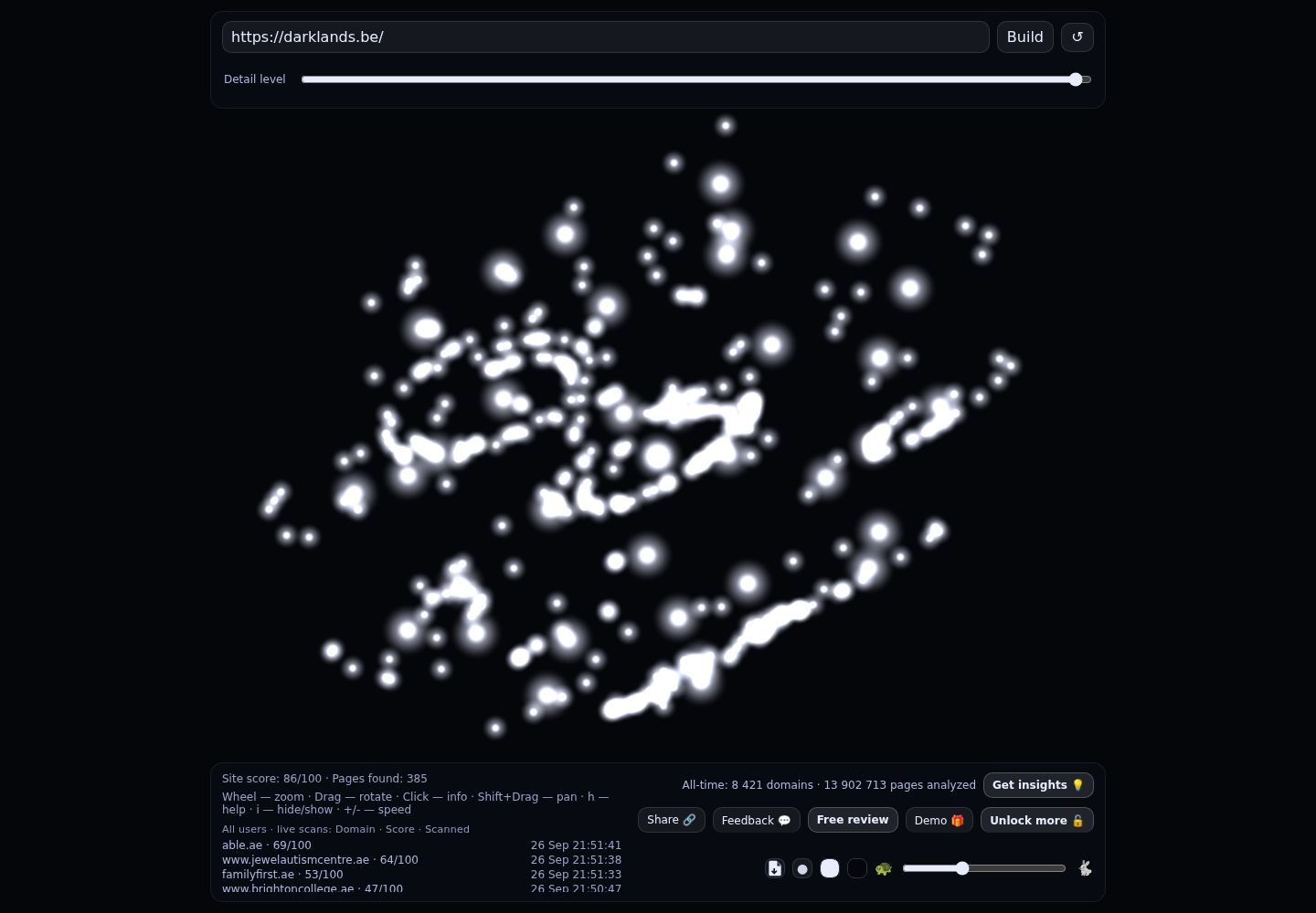 Darklands · RADAR_GRAPH