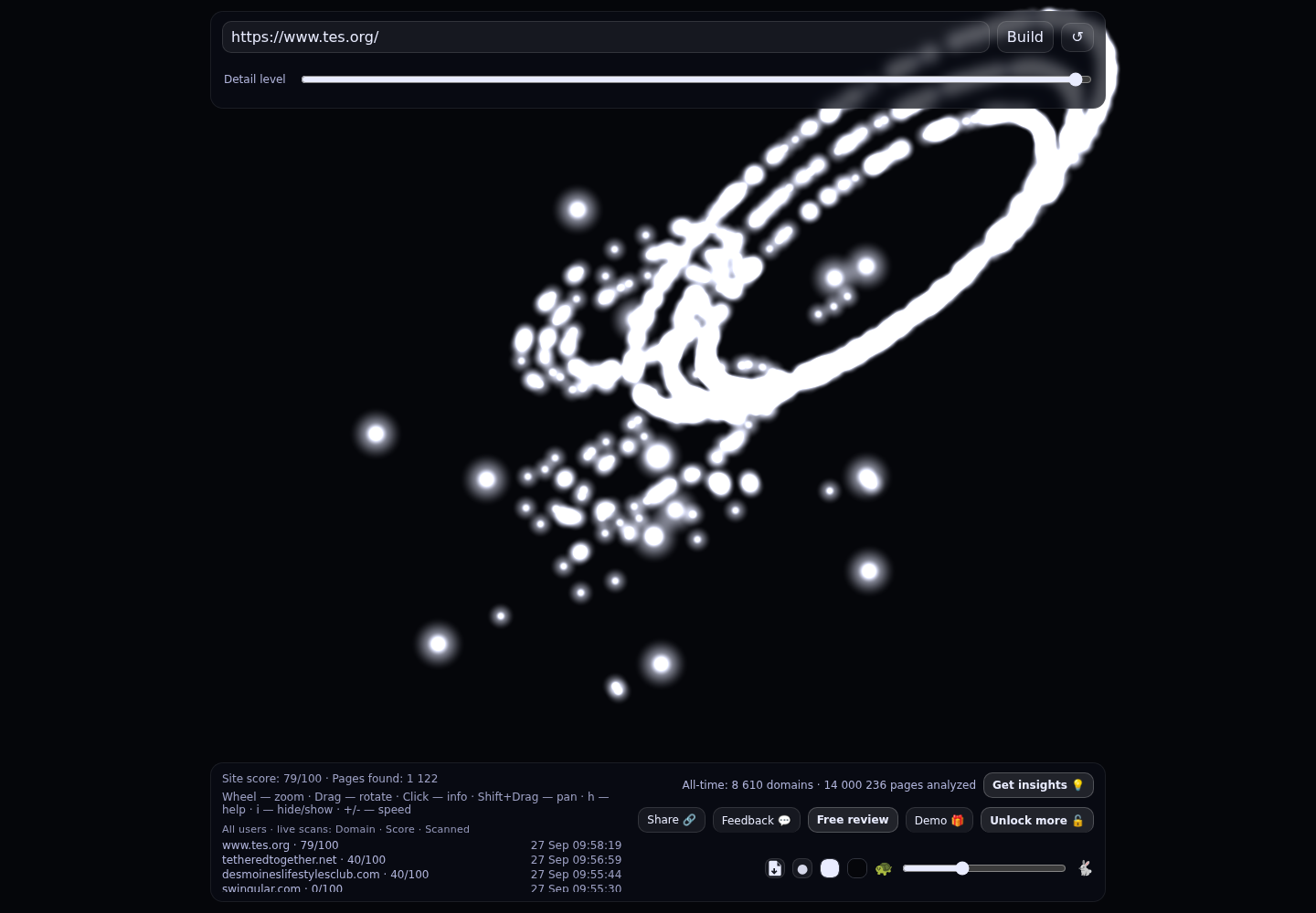 TES &middot; RADAR_GRAPH