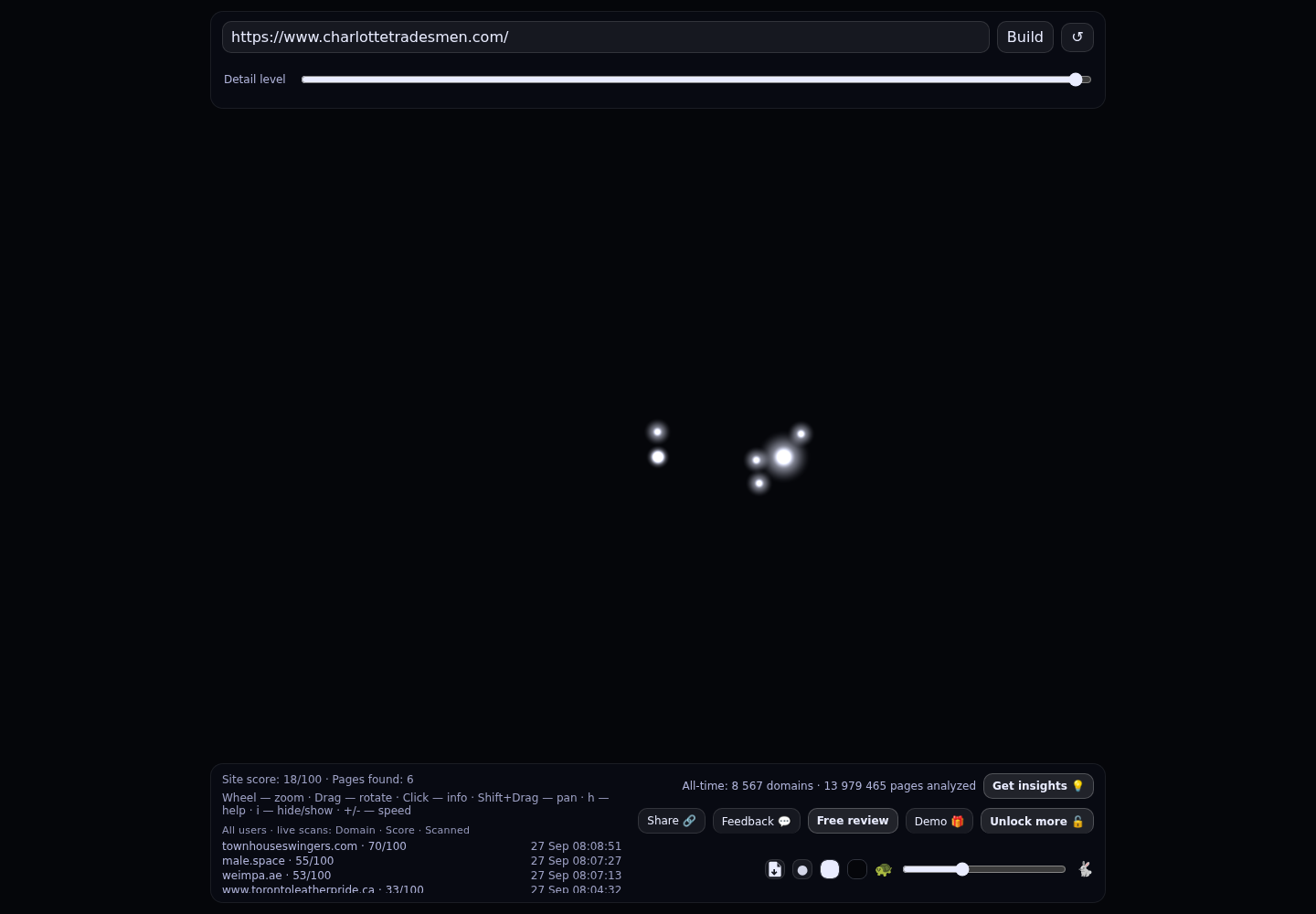 Tradesmen &middot; RADAR_GRAPH