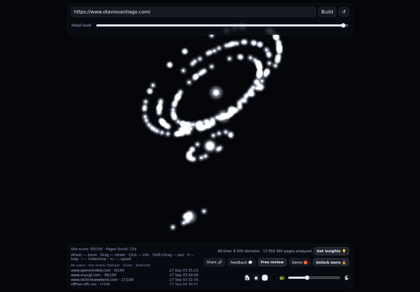 Ot&aacute;vio Santiago &middot; RADAR_GRAPH