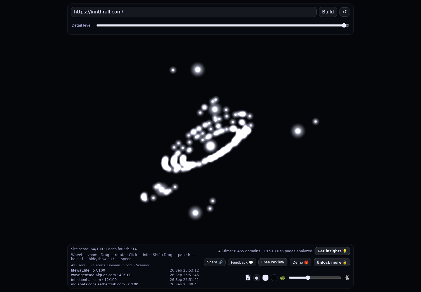 Innthrall.com &middot; RADAR_GRAPH