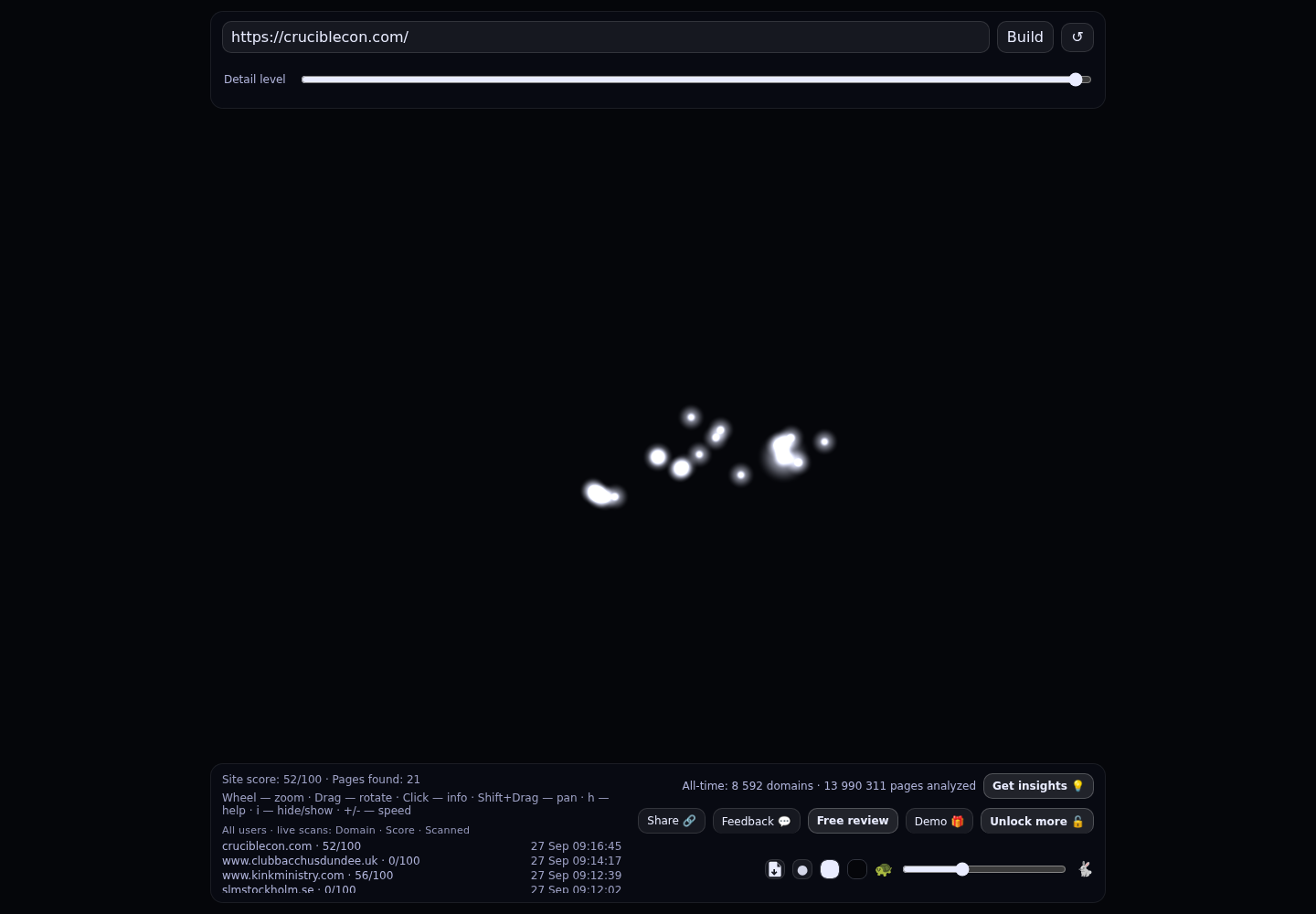 Crucible Con - &middot; RADAR_GRAPH