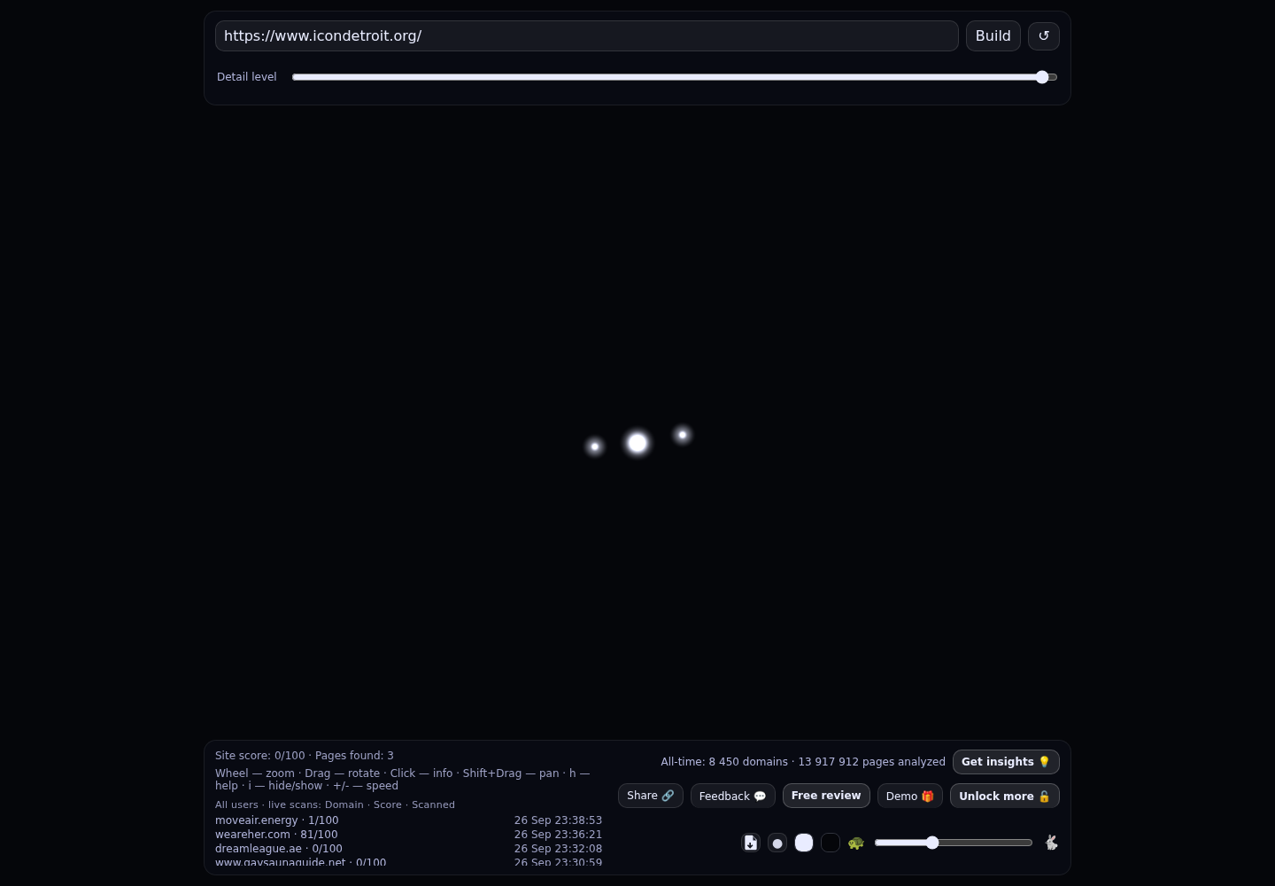 ICON Detroit &middot; RADAR_GRAPH