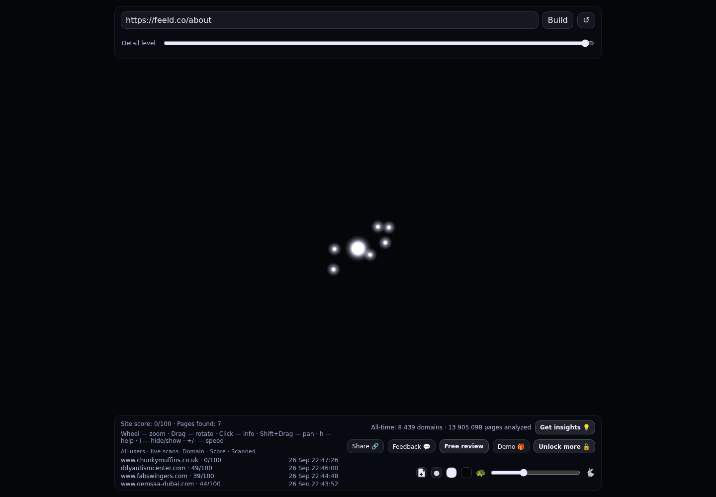 Feeld &middot; RADAR_GRAPH