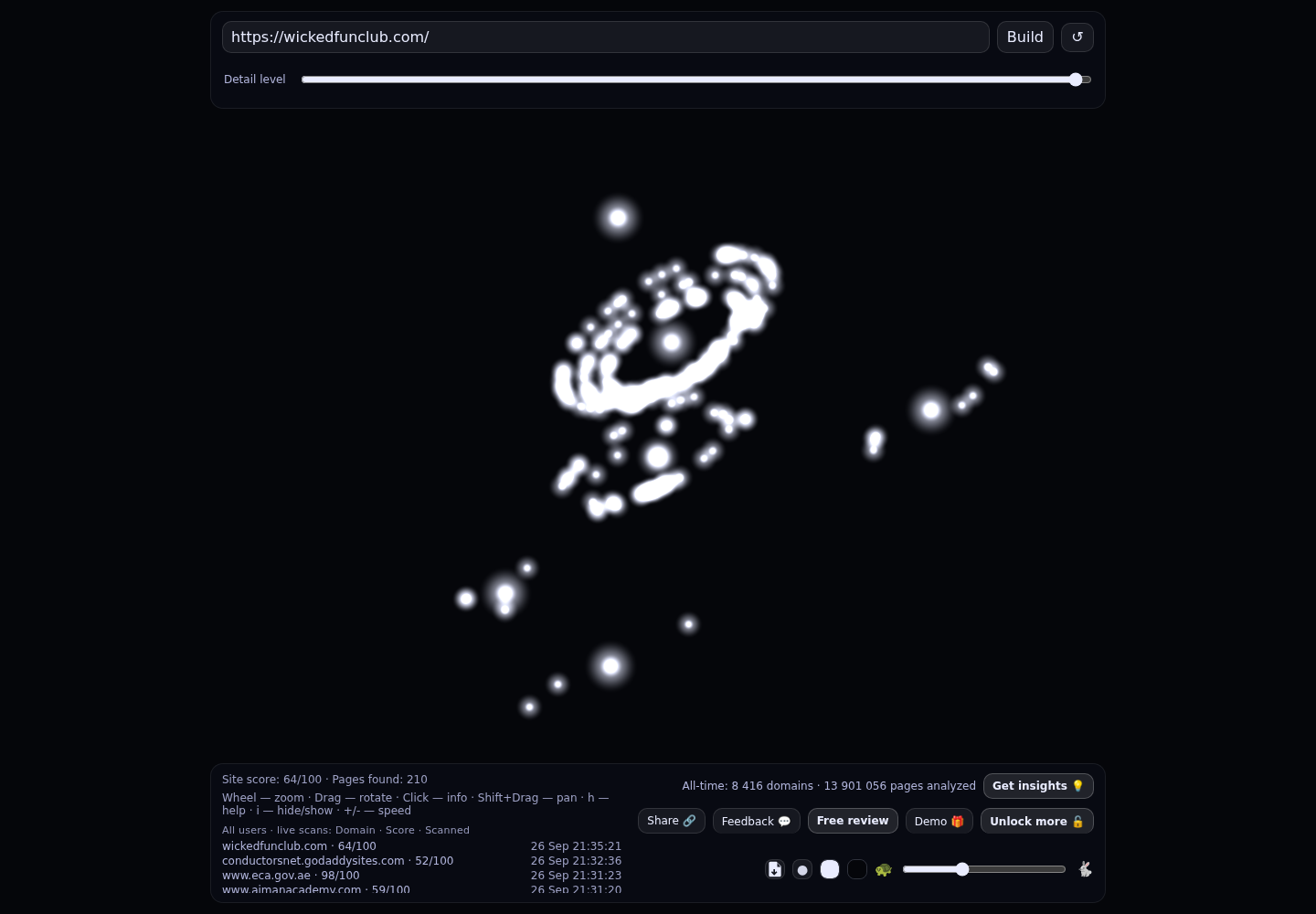 Wicked Fun Club &middot; RADAR_GRAPH