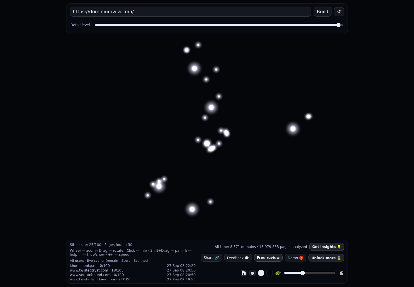 Dominium Vita &middot; RADAR_GRAPH